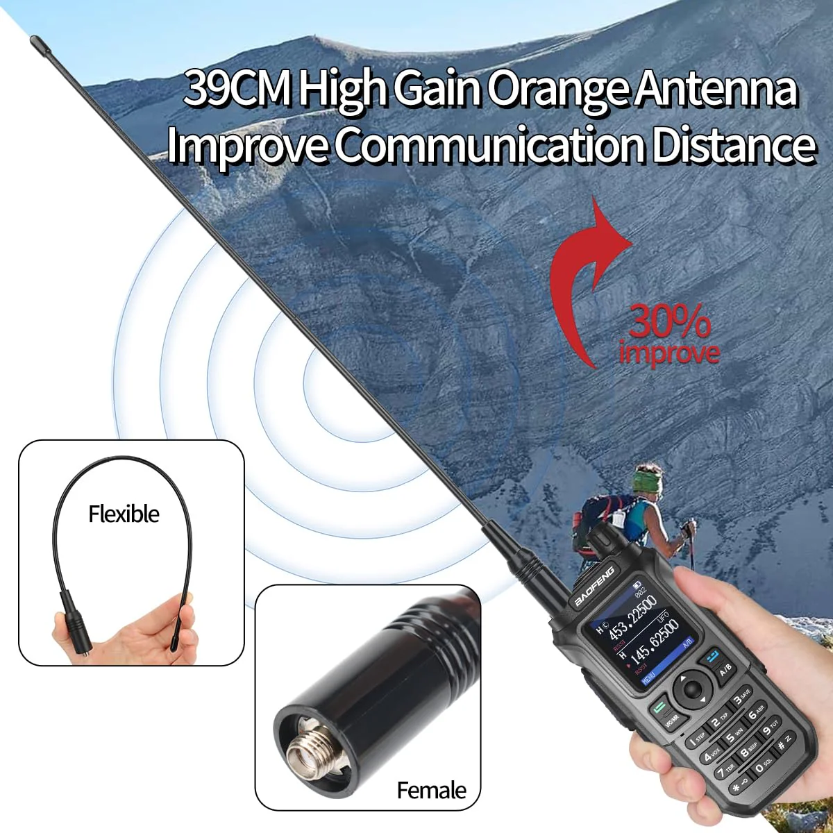 Baofeng UV-5R Upgrade Ham Radio UV-21R Dual Band Ham Radio Handheld Long Range Two Way Radio for Adults Rechargeable Walkie Talkies with VOX 999 Channels 771 High Gain Antenna Full Kit - Image 6