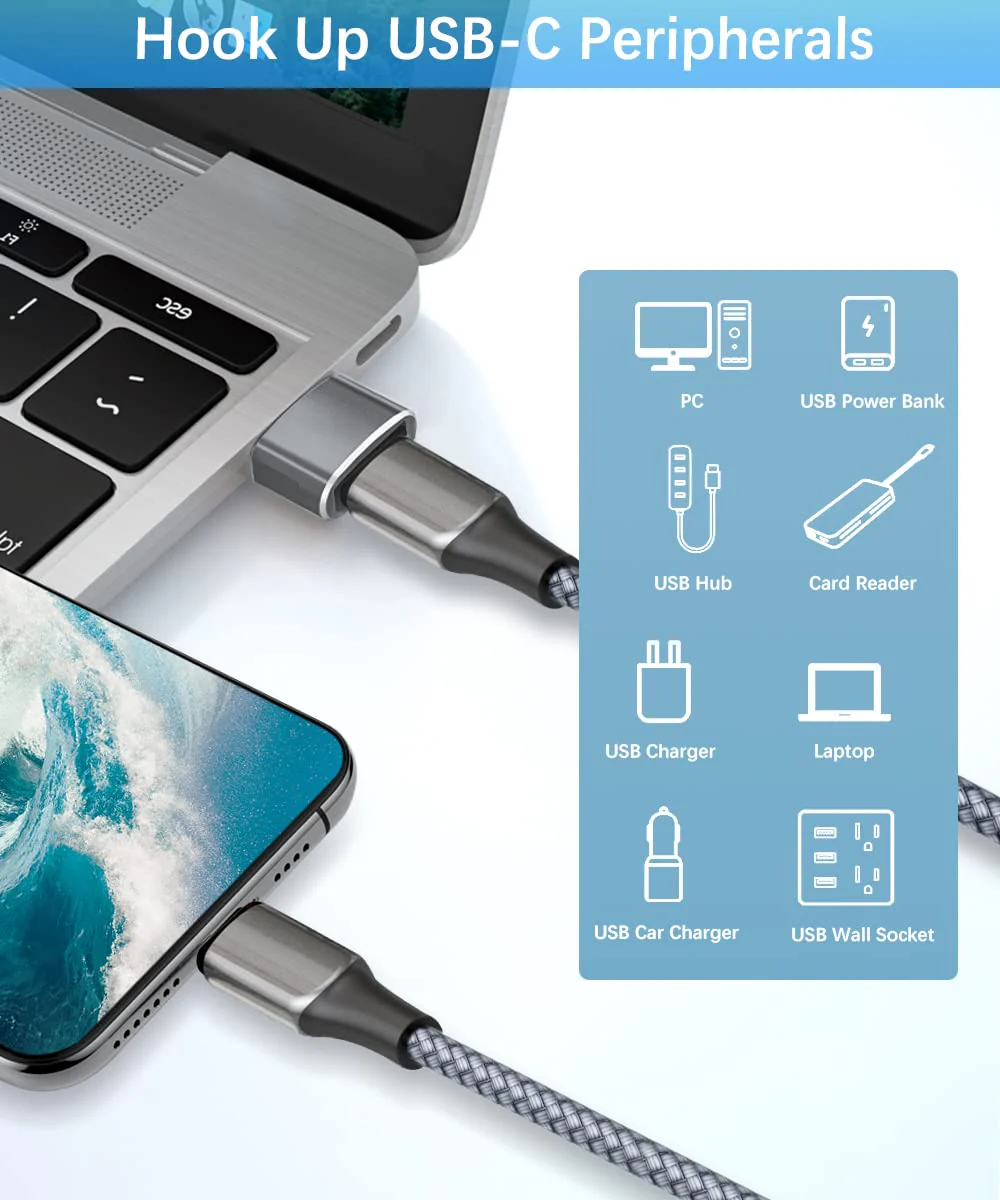 Basesailor USB to USB C Adapter with C Male to 3.0 Female Charger 4Pack,Thunderbolt 4 OTG Converter for MacBook,iPhone 15 14 13 Plus Pro Max Mini,Samsung Galaxy AI S24 S23 22 24 Ultra,iPad Air,AirPods Gray - Image 4