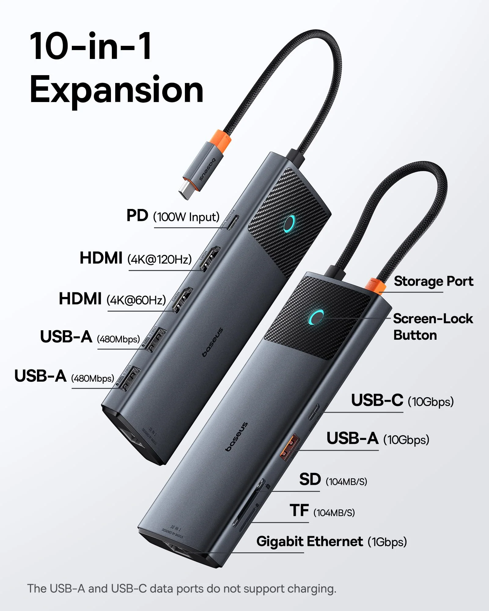Baseus Docking Station Dual Monitor,10Gbps 10 in 1 Docking Station with 2 HDMI Single 4K@120Hz, Dual 4K@ 60Hz,10Gbps USB C and USB A, Gigabit Ethernet, PD 100W, SD/TF for iPhone 15/Mac/Dell/HP/Lenovo Black - Image 2
