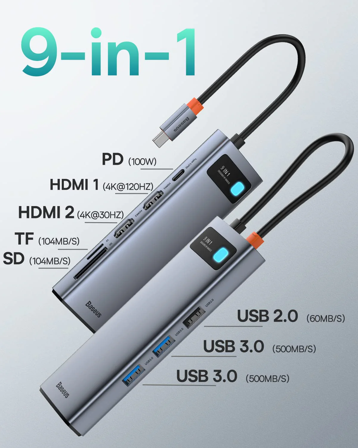 Baseus Laptop Docking Station Dual Monitor 4K@120Hz, 9 in 1 USB C Hub with 2 HDMI, 1000Mbps LAN, 100W PD, 3 USB, SD Card Reader, USB C Dock Compatible with iPhone 15/Mac/Dell/HP/Surface/Steam Deck - Image 2