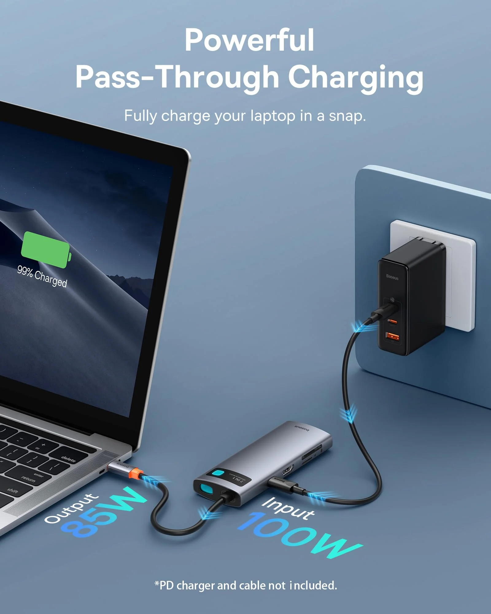 Baseus USB C Hub, 4K@60Hz HDMI USB C Docking Station, 7 in 1 USB Hub with 3 USB-A 5Gbps, PD 100W, TF/SD Card Reader, USB C Adapter Compatible for iPhone 15/Mac/Dell/Acer/HP/ASUS/Steam Deck/Rog Ally - Image 4