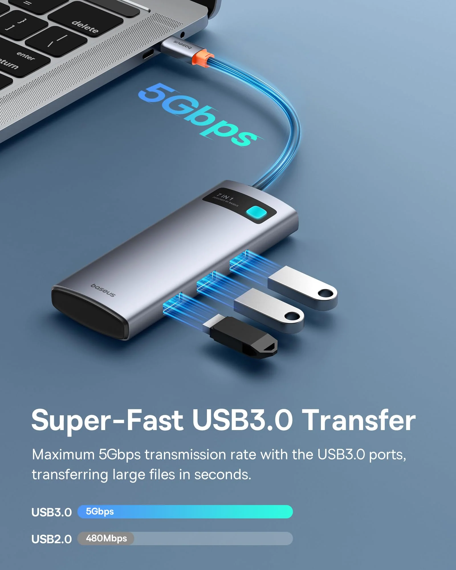 Baseus USB C Hub, 4K@60Hz HDMI USB C Docking Station, 7 in 1 USB Hub with 3 USB-A 5Gbps, PD 100W, TF/SD Card Reader, USB C Adapter Compatible for iPhone 15/Mac/Dell/Acer/HP/ASUS/Steam Deck/Rog Ally - Image 5