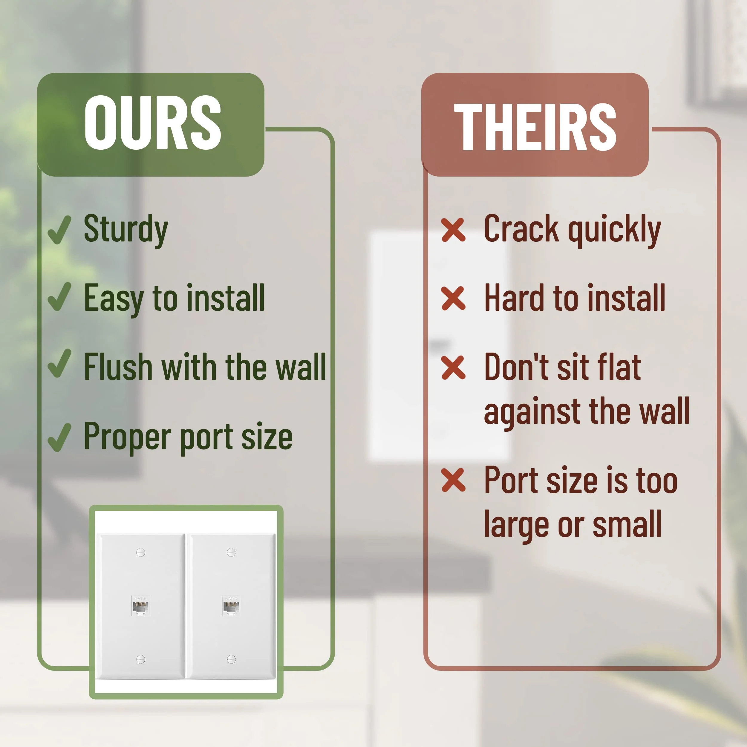 Bates- 1 Port Ethernet Wall Plate, 2 Pack, Ethernet Wall Outlet, RJ45 Wall Plate, Ethernet Wall Jack, Cat 6 Wall Plate and Jack, Ethernet Outlet, Cat6 Wall Plate, Network Wall Plate, Cat 5 Wall Plate - Image 5