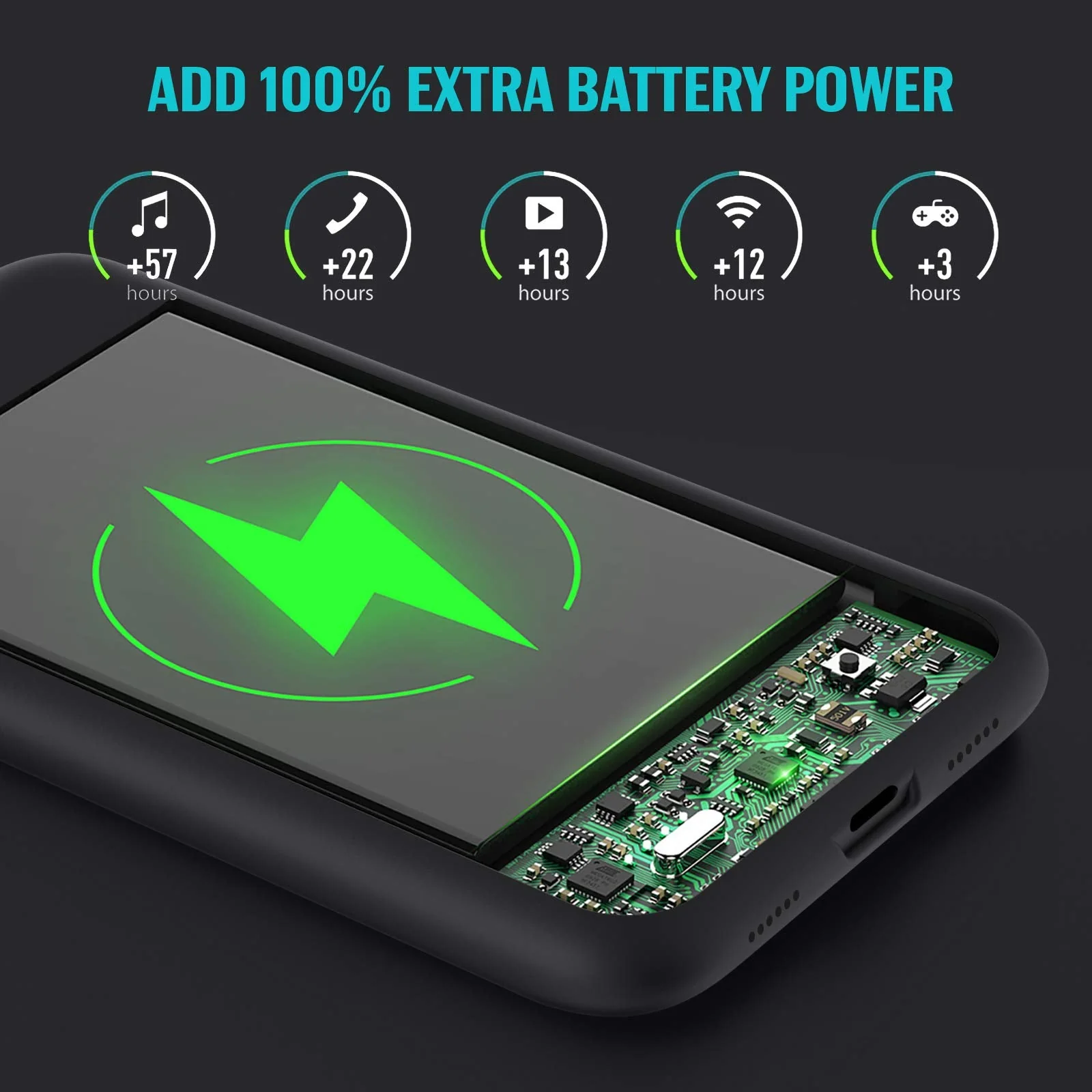 Battery Case for iPhone 12/12 Pro, (Newest 6800mAh) Battery Charging Case Protective Battery Backup Pack Portable Charging Case for iPhone 12/12 Pro Extended Phone Cover 6.1 inch Smart Case - Black - Image 4
