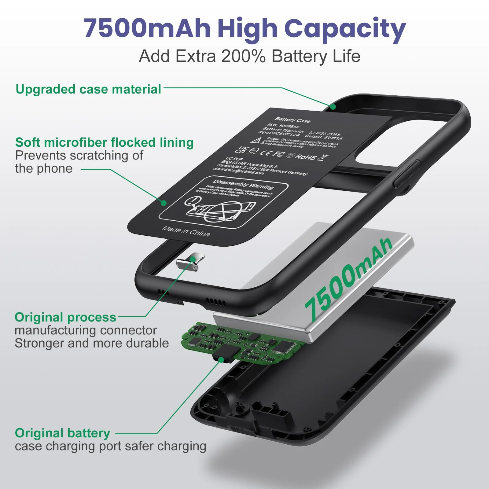 Battery Case for iPhone 14/13/13 Pro (6.1 Inch), [2024 Upgraded] Ultra-Slim 7500mAh Portable Extended Charger Case Cover for iPhone 14, iPhone 13, iPhone 13Pro Charging Case (Black) Black - Image 5