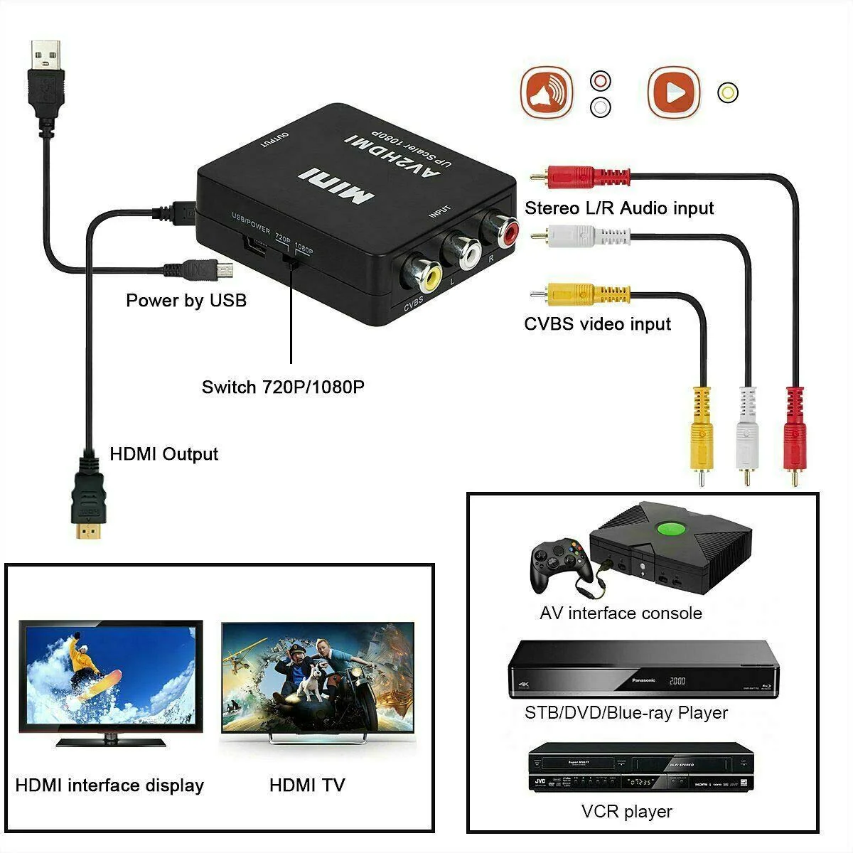 BD&M AV to HDMI Converter, RCA to HDMI, 1080P Mini RCA Composite CVBS Video Audio Converter Adapter Support PAL/NTSC for TV/PC/ PS3/ STB/Xbox VHS/VCR/Blue-Ray DVD Players - Black - Image 3