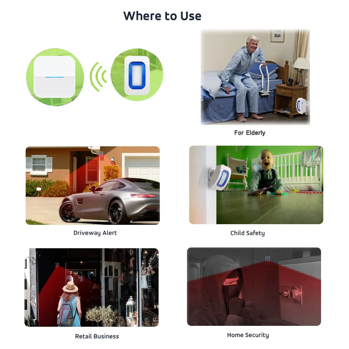 Bed Alarm for Elderly Dementia Patients,Portable Wireless Caregiver Pager Bed Alarms and Fall Prevention Alert for Elderly ,Elderly Monitoring for Home 1 Portable Pager and 1 Motion Sensor - Image 3
