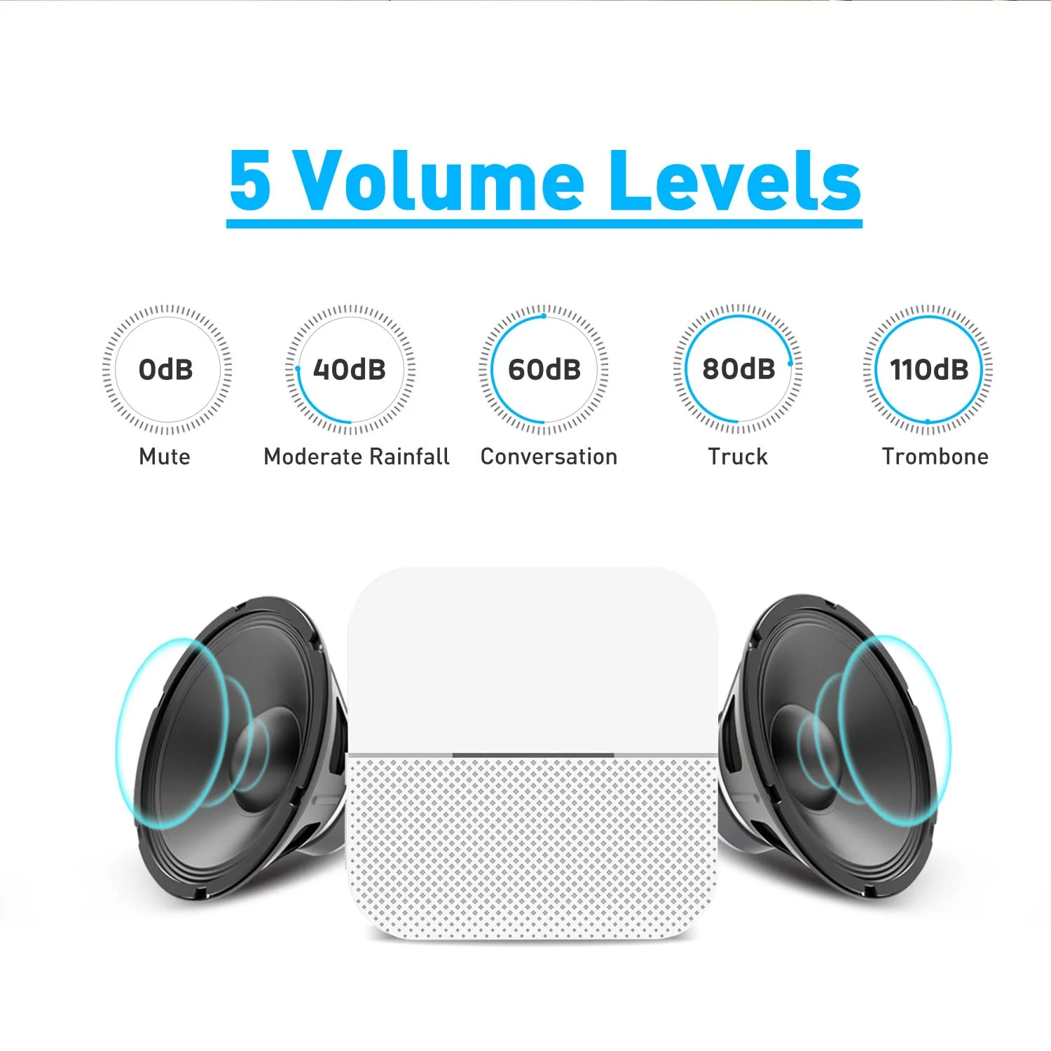 Bed Alarm for Elderly Dementia Patients,Portable Wireless Caregiver Pager Bed Alarms and Fall Prevention Alert for Elderly ,Elderly Monitoring for Home 1 Portable Pager and 1 Motion Sensor - Image 4