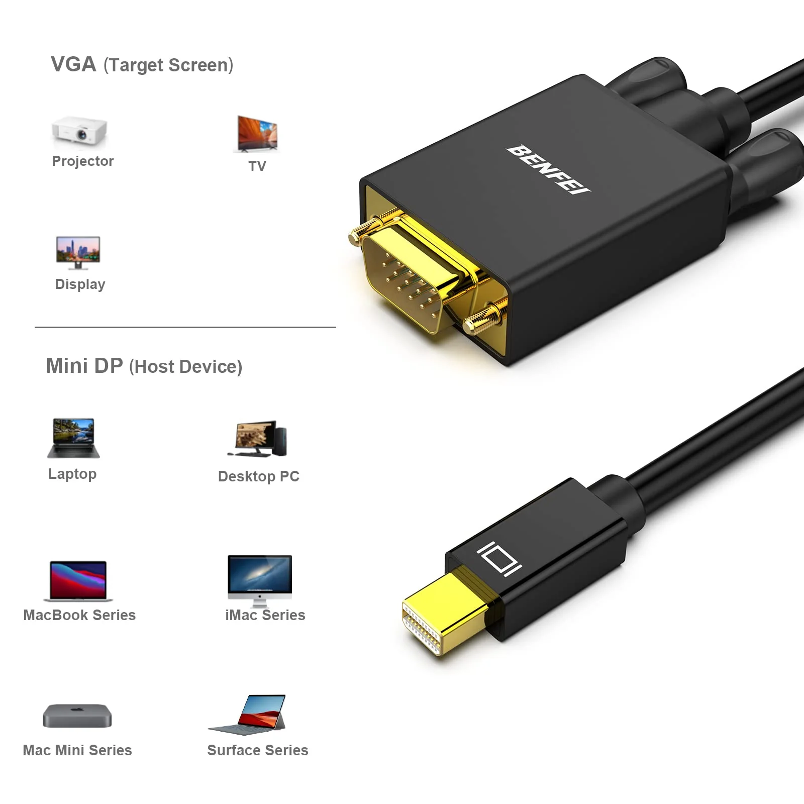 BENFEI 2 Pack Mini DisplayPort to VGA 6 Feet Cable, Mini DisplayPort to VGA Cable (Thunderbolt 2 Compatible) with MacBook Air/Pro, Surface Pro/Dock, Monitor, Projector - Image 7