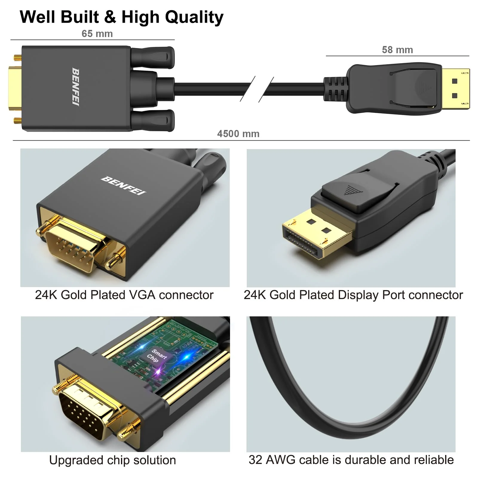 BENFEI DisplayPort to VGA 15 Feet Cable, Uni-Directional DP DisplayPort Computer to VGA Monitor Cable Male to Male Gold-Plated Cord Compatible with Lenovo, Dell, HP, ASUS and Other Brand 1 PACK - Image 6