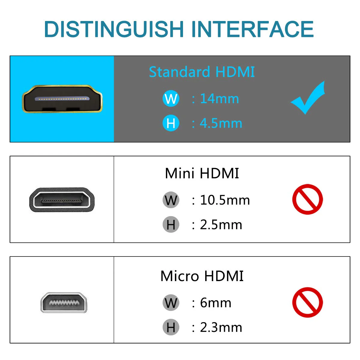 BENFEI HDMI Coupler, HDMI Female to Female Adapter for Extending HDMI Devices - 2 Pack Without Angle - Image 6