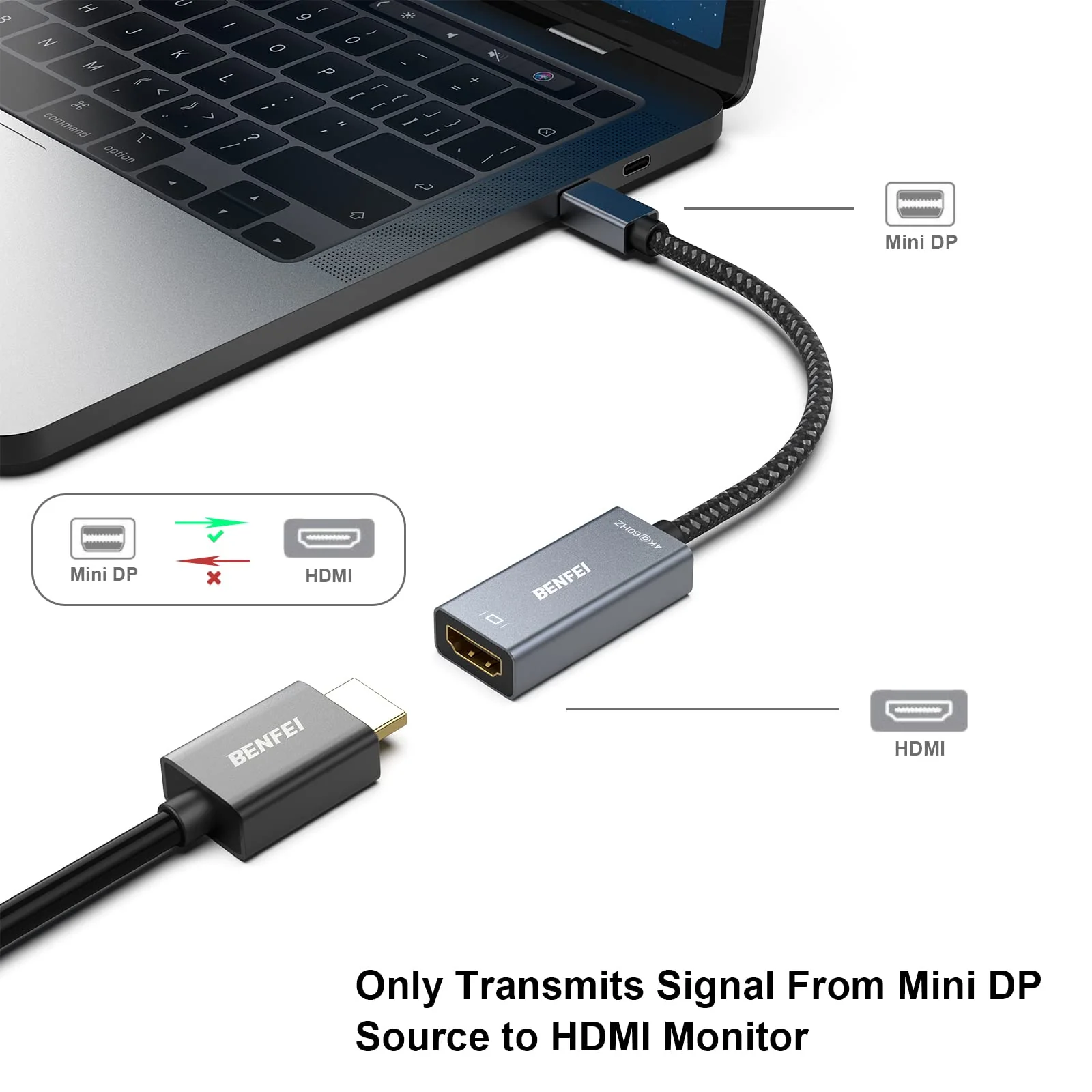BENFEI Mini DisplayPort(Thunderbolt) to HDMI Adapter 4K@60Hz, Compatible with MacBook Air 2010-2017, MacBook Pro 2010-2015,Mac Mini 2010-2014, Surface pro 1/2/3/4[Aluminium Shell&Nylon Cable] 1 Pack - Image 2