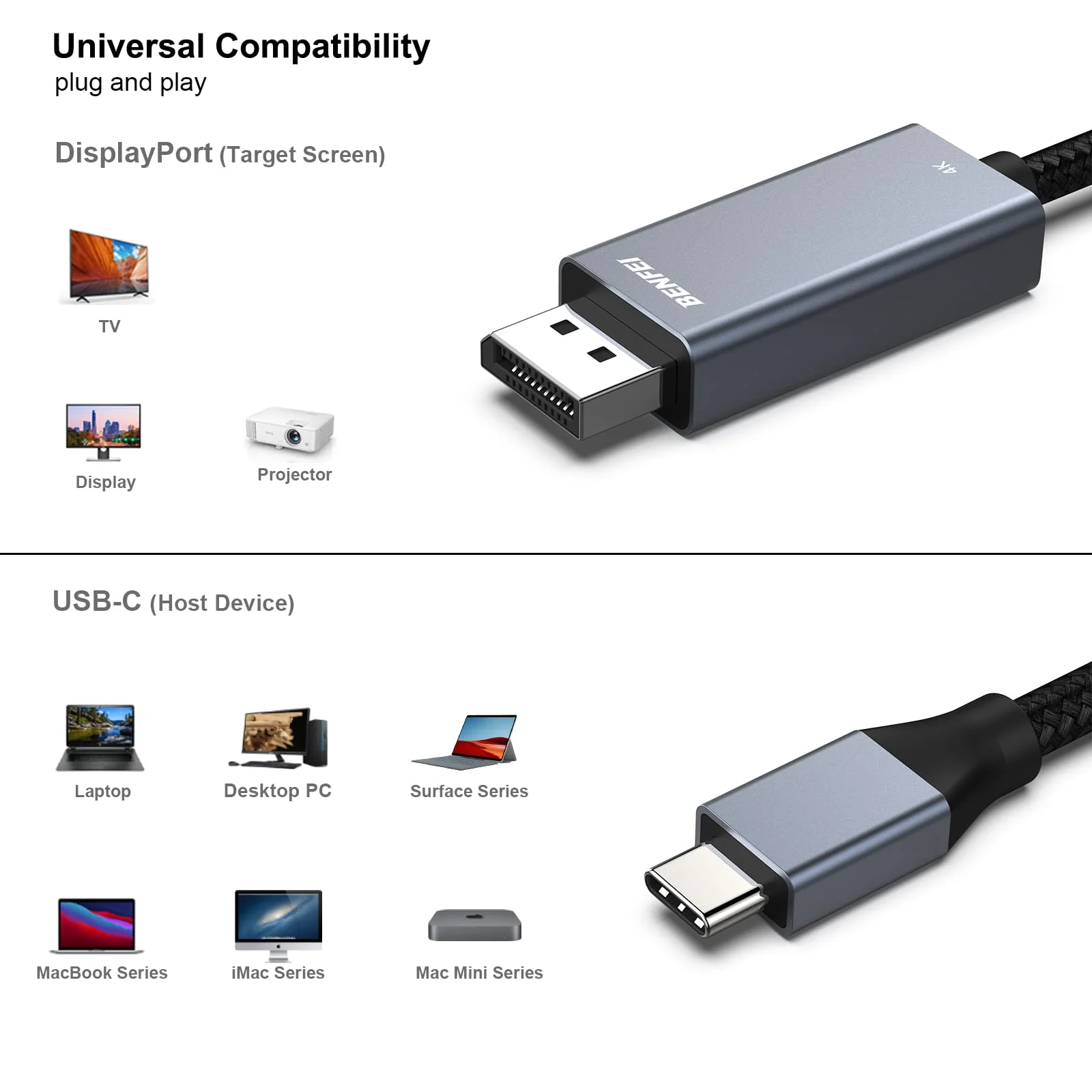 BENFEI USB-C to DisplayPort 10 Feet Cable(8K@60Hz 4K@144Hz), USB Type-C to DisplayPort Cable [Thunderbolt 3/4/5 Compatible] with iPhone 15 Pro/Max, MacBook Pro/Air 2023, iPad Pro, iMac, S23, XPS 17 Gray(Aluminium Shell) 1 PACK - Image 4
