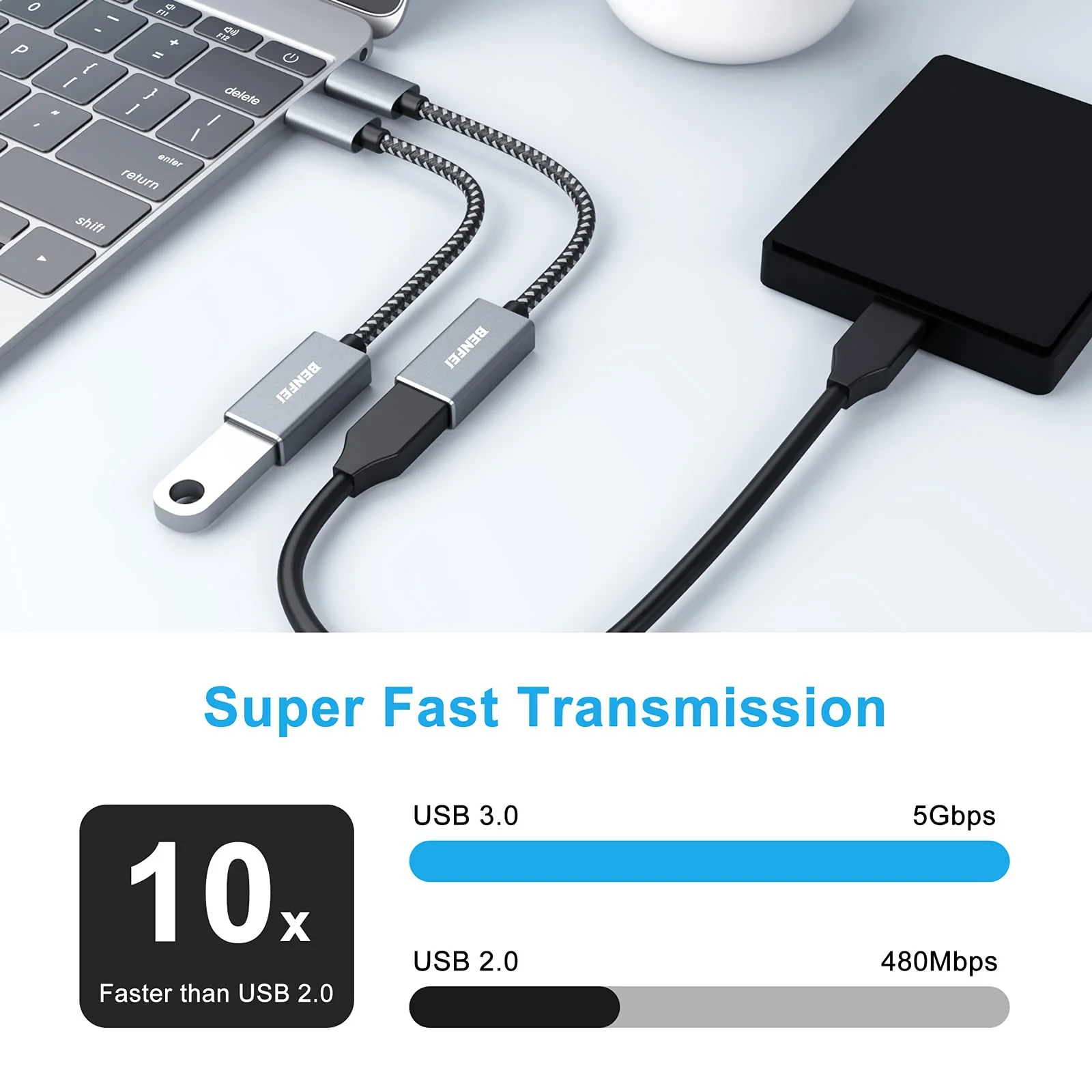 BENFEI USB C to USB 3.0 Adapter, 2 Pack USB C to A Male to Female Adapter Compatible with iPhone 15 Pro/Max, MacBook Pro/Air 2023, iMac, S23, XPS 17 Grey - Image 2