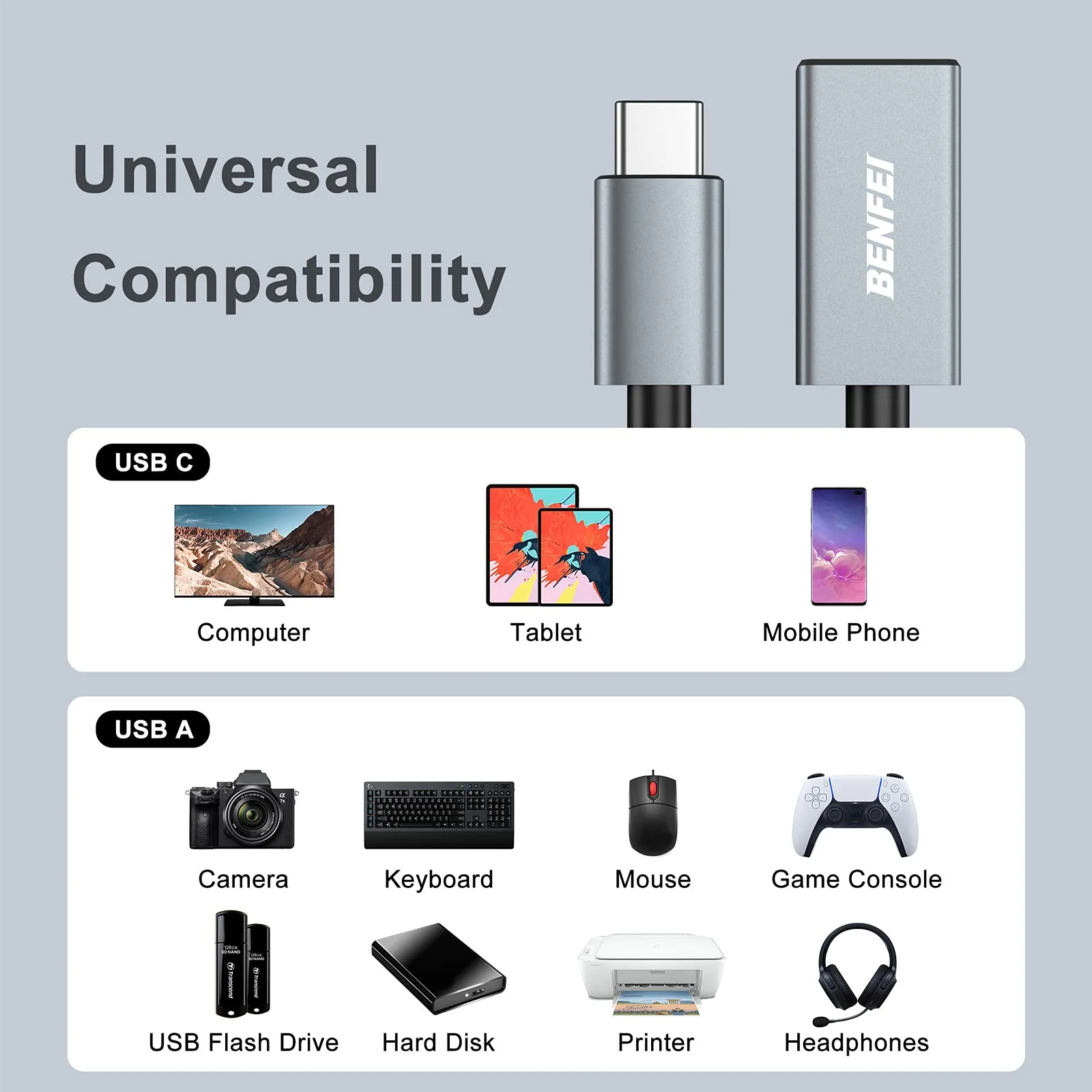 BENFEI USB C to USB 3.0 Adapter, 2 Pack USB C to A Male to Female Adapter Compatible with iPhone 15 Pro/Max, MacBook Pro/Air 2023, iMac, S23, XPS 17 Grey - Image 6