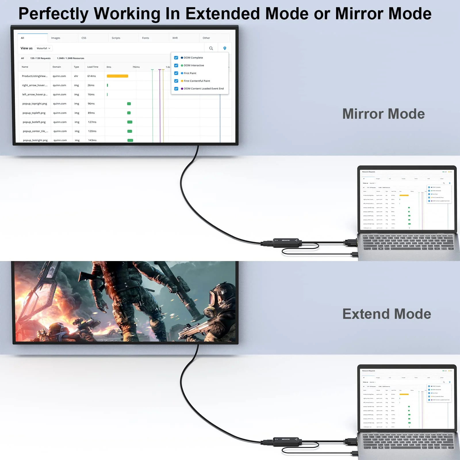 BENFEI VGA to HDMI Adapter, 1080P Converter with Audio from Computer/Laptop VGA Source to HDMI TV/Monitor 1pack VGA Source to HDMI Monitor - Image 4