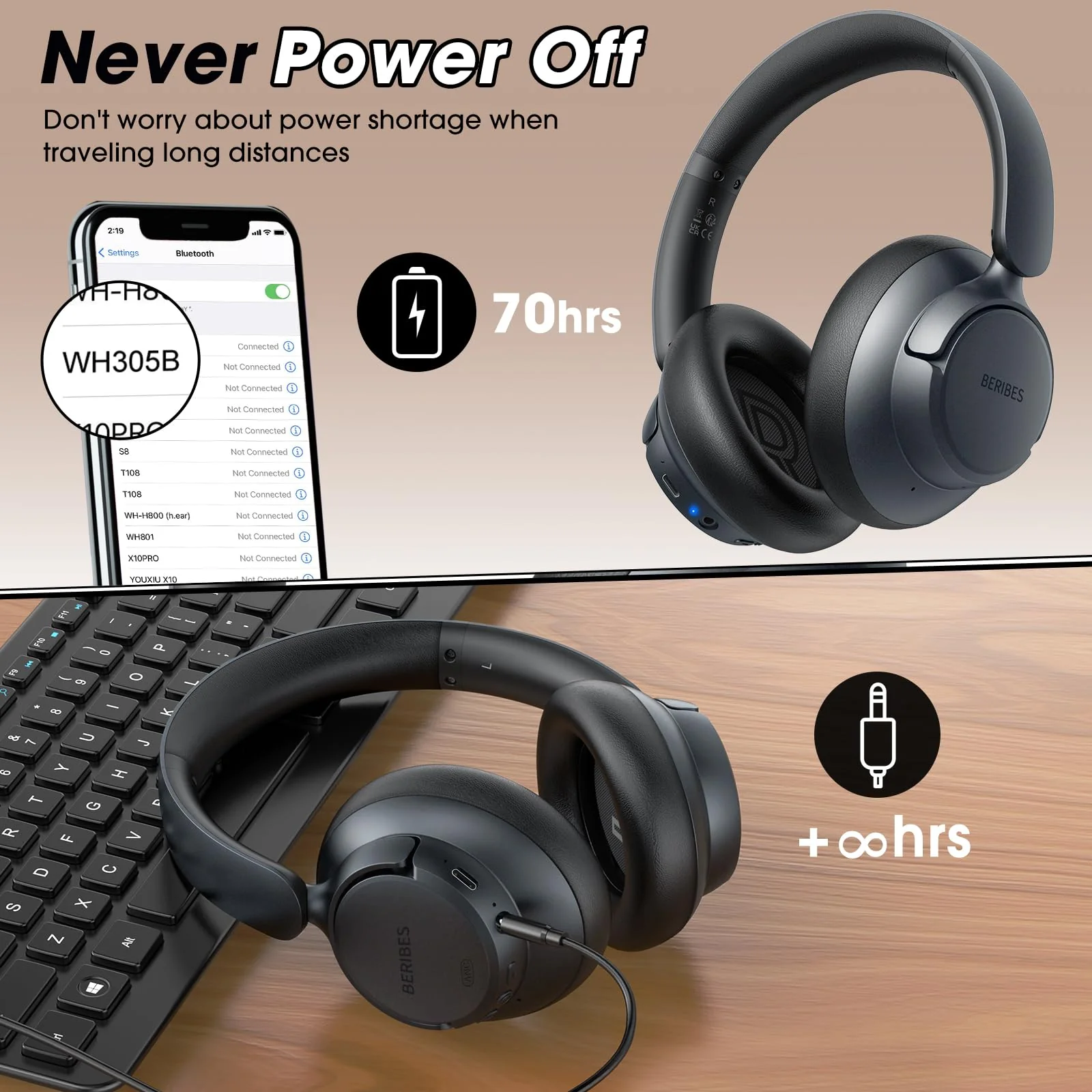 BERIBES Upgraded Hybrid Active Noise Cancelling Headphones with Transparent Modes,70H Playtime Bluetooth Headphones Wireless Bluetooth with Mic, Deep Bass,3.5MM Cable,Soft-Earpads,Fast Charging-Black Black - Image 6
