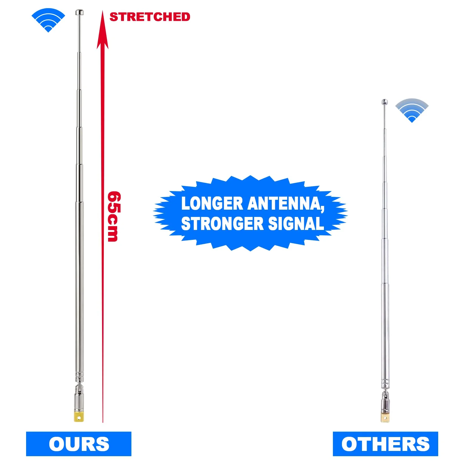 Bingfu 6 Sections Telescopic 65cm AM FM Antenna Portable Radio Antenna Replacement (2-Pack) Compatible with Indoor Portable Radio Home Stereo Receiver AV Audio Video Home Theater Receiver TV Tuner Foldable Telescopic Antenna - Image 2