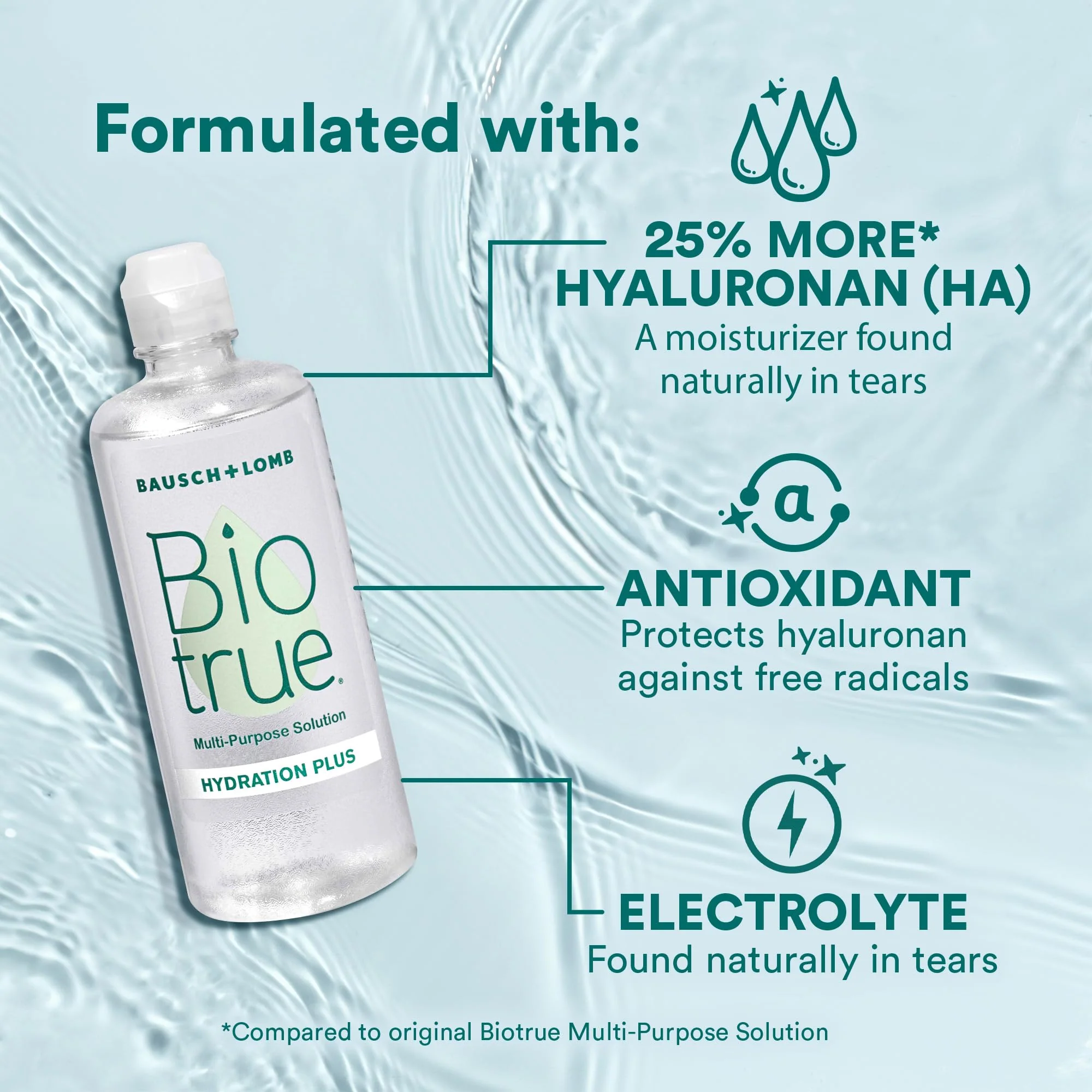 Biotrue Hydration Plus Contact Lens Solution, Multi-Purpose Solution for Soft Contact Lenses, Lens Case Included, 4 FL OZ 4 Fl Oz (Pack of 1) - Image 3