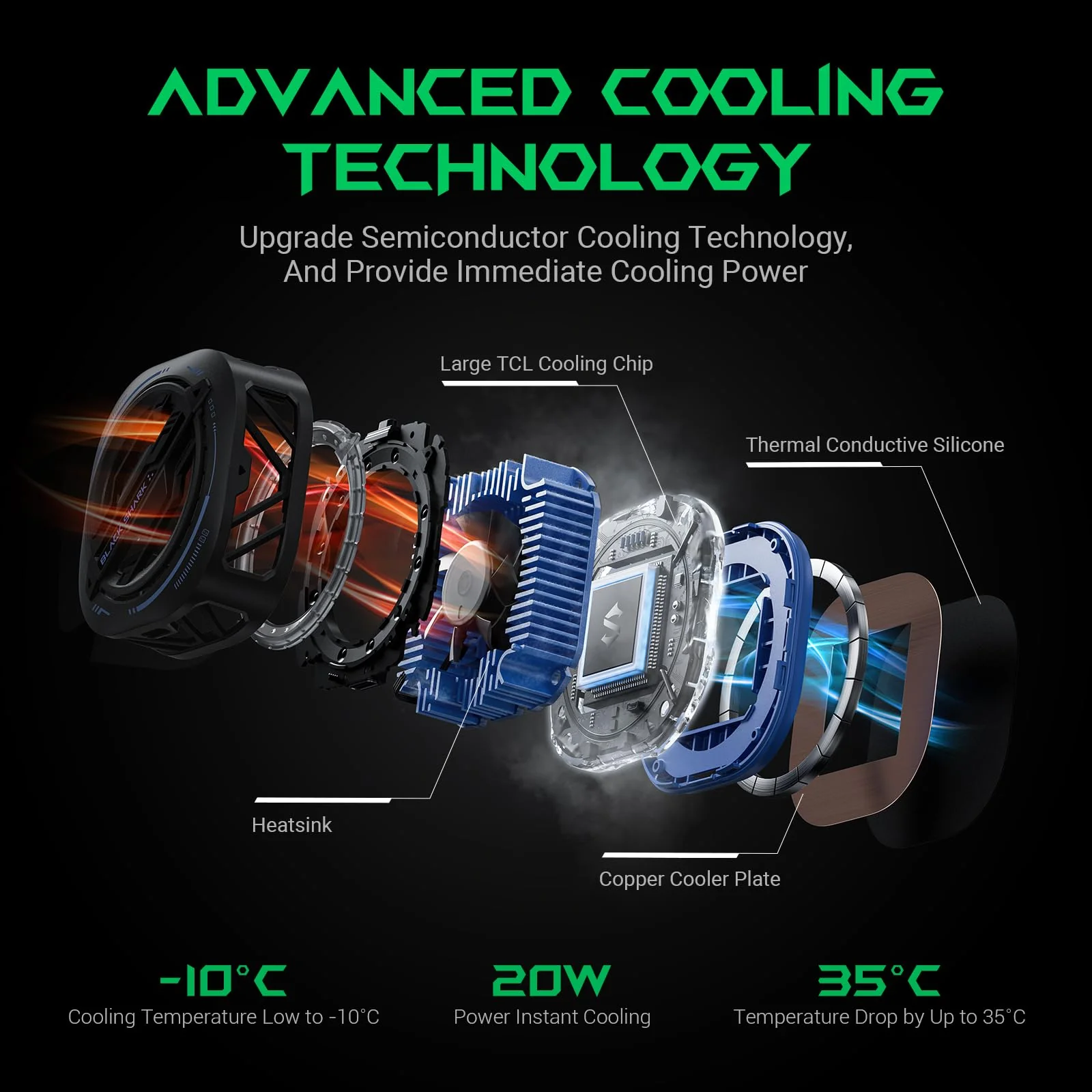 Black Shark Magnetic Cell Phone Cooler, RGB Phone Cooling Fan Portable Lightweight Mobile Phone Cooling Fan, Phone Radiator with Larger Cooling Area for Phone/Tablet/IPad (Black) 3Pro Black - Image 2
