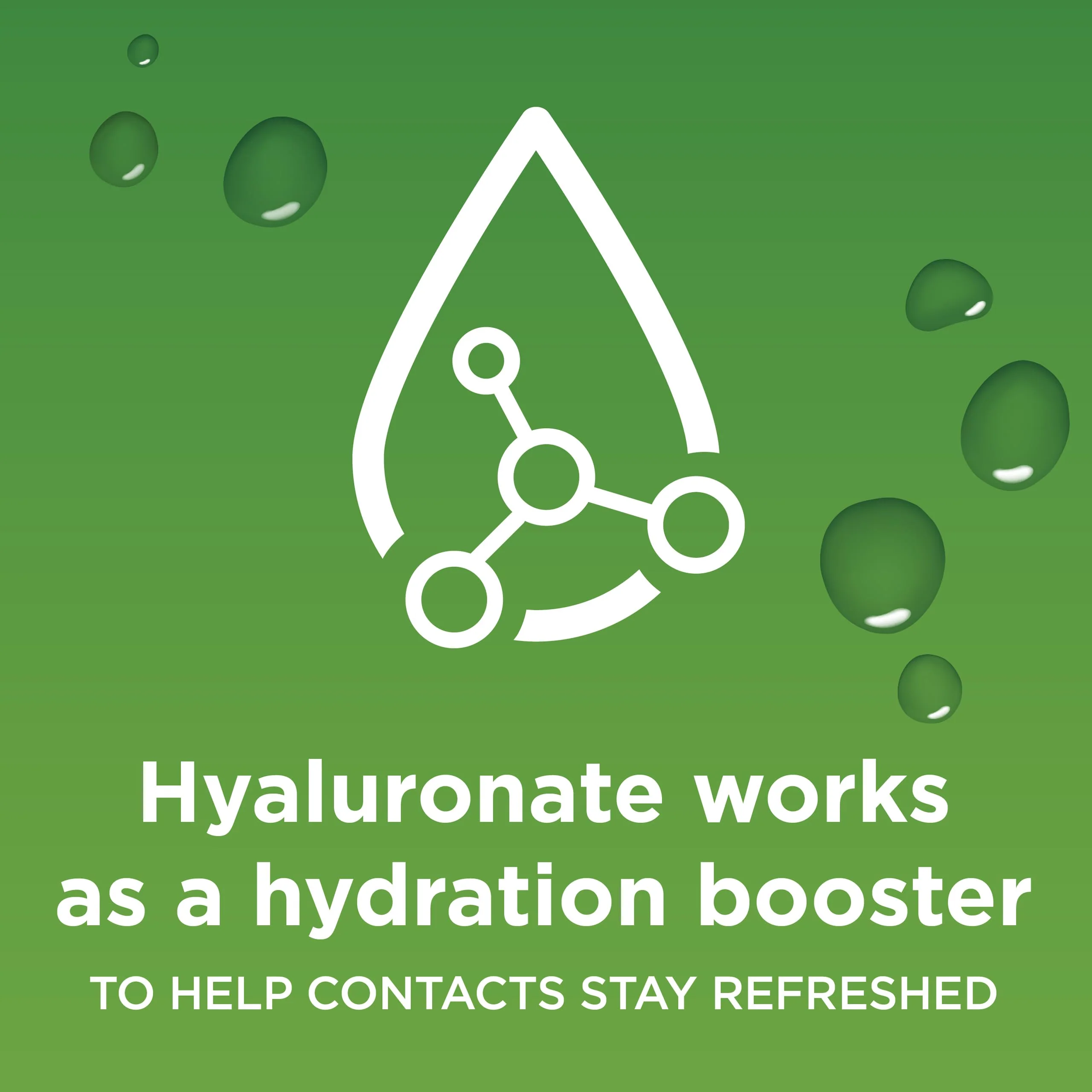 Blink Contacts Lubricating Eye Drops for Soft & RGP Contact Lenses, Lubricant Eye Drops with Hyaluronate for Hydration, Moisturizing & Comforting Daily Eye Care, 0.34 fl oz Lubricating 15 mL - Image 4