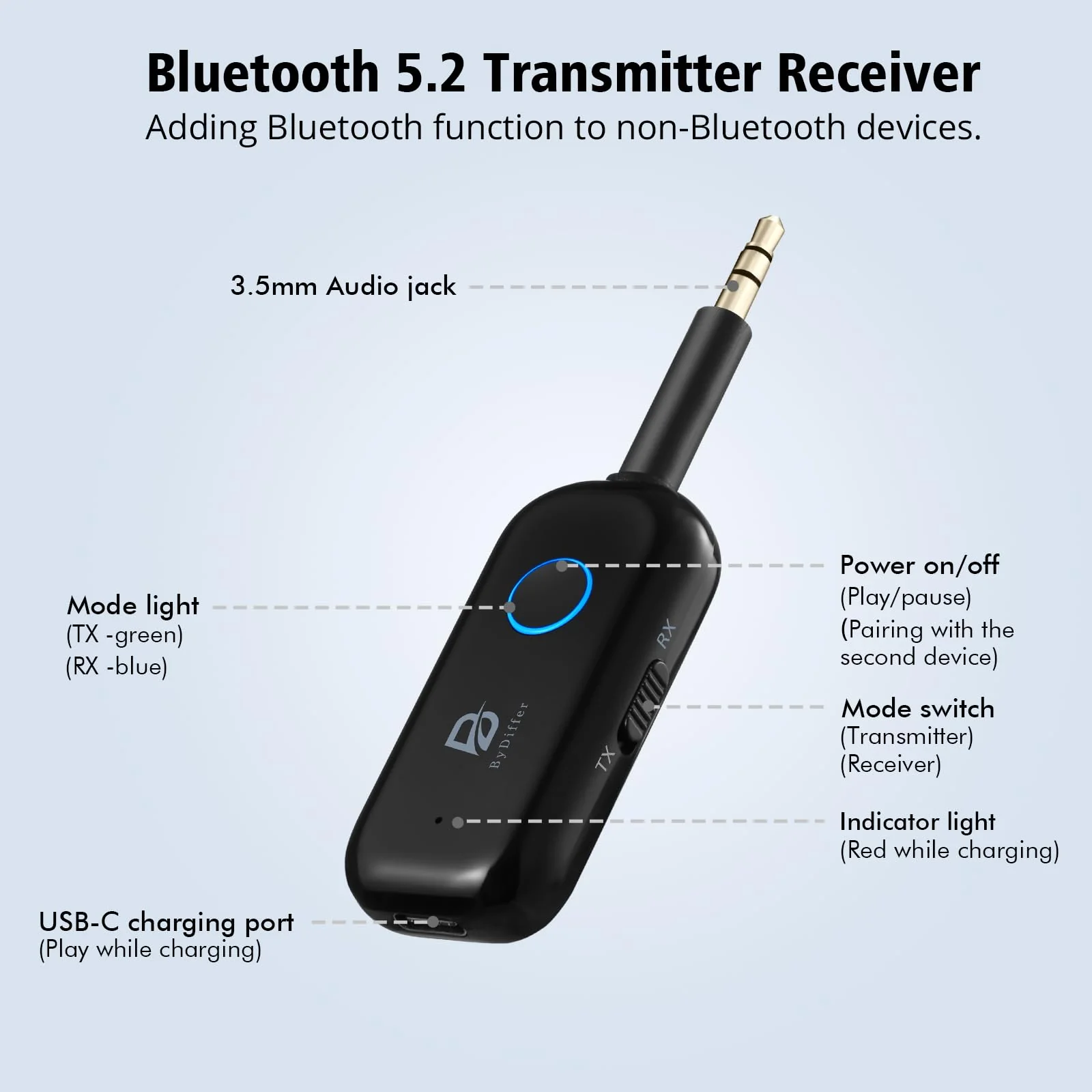 Bluetooth 5.2 Audio Transmitter Receiver for TV to 2 Headphones, ByDiffer Wireless Dual Link 3.5mm Jack AptX Low Latency Aux Bluetooth Adapter for Car, Airplane, Gym, PC (Black) Black - Image 2