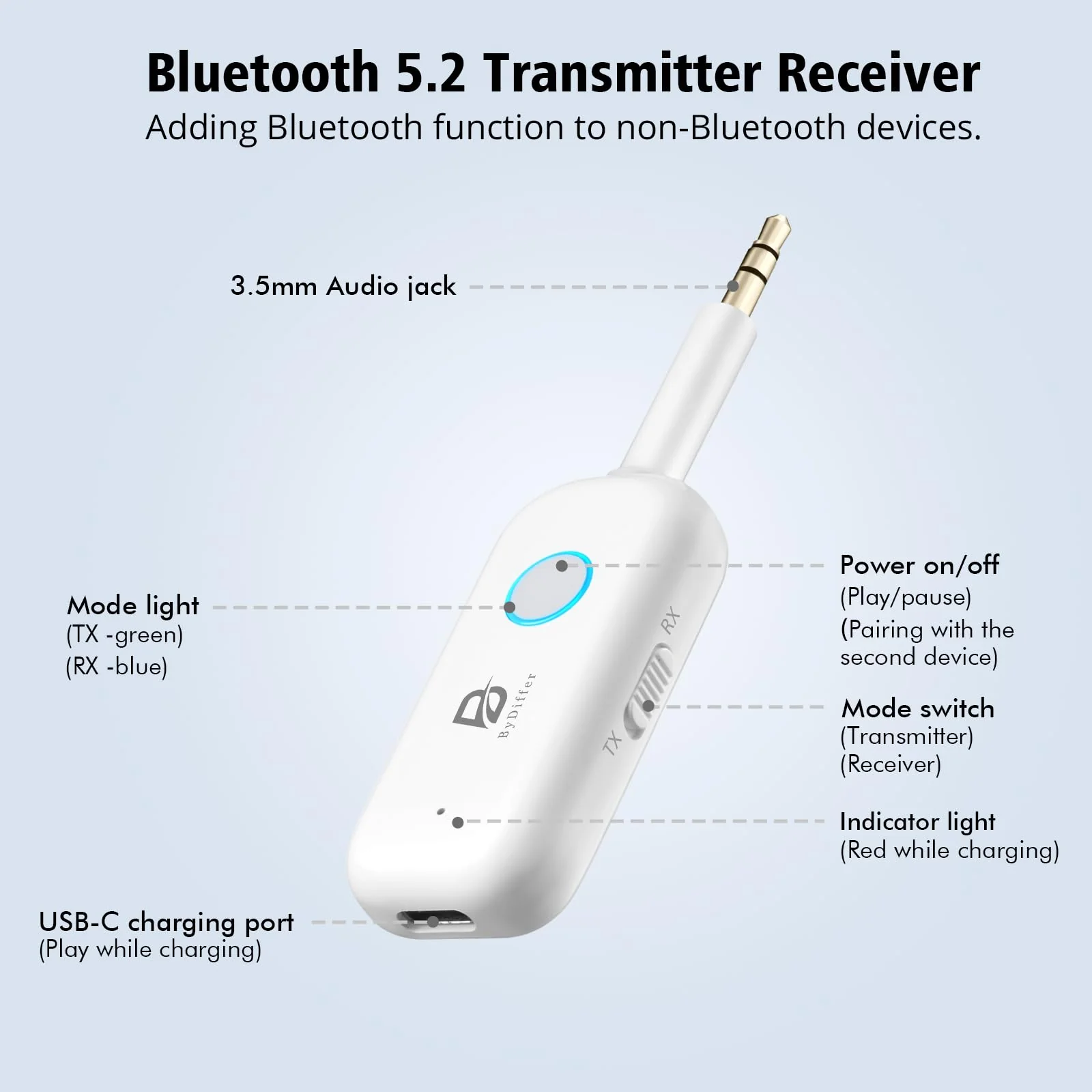 Bluetooth 5.2 Audio Transmitter Receiver for TV to 2 Headphones, ByDiffer Wireless Dual Link 3.5mm Jack AptX Low Latency Aux Bluetooth Adapter for Car, Airplane, Gym, PC (White) White - Image 2