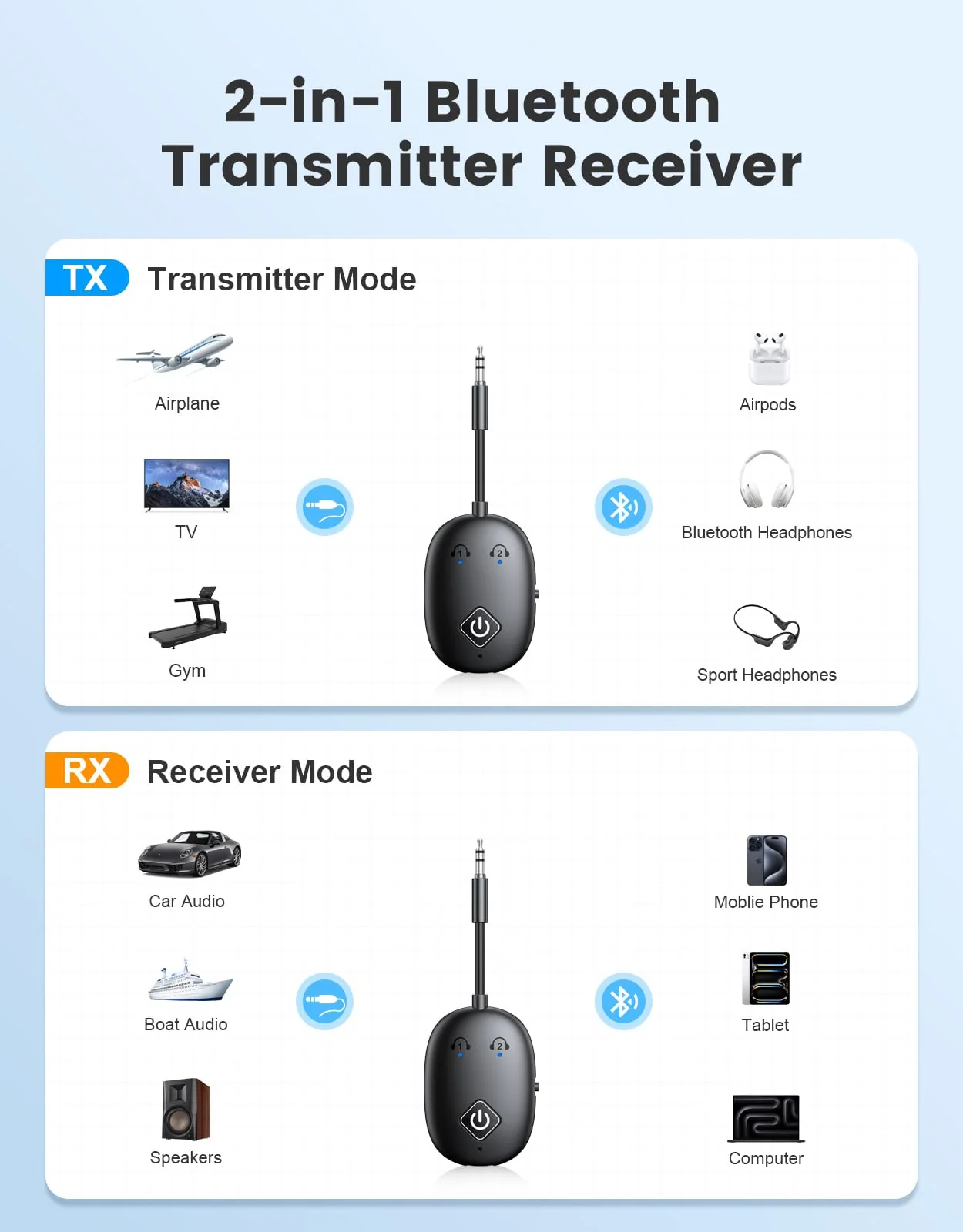 Bluetooth 5.3 Transmitter Receiver for Airplane, 2 in 1 Wireless Bluetooth Transmitter Adapter for AirPods or Wireless Headphones Dual Pairs, 3.5mm Audio for Flight TV Gym Car Stereo Tablets - Image 2