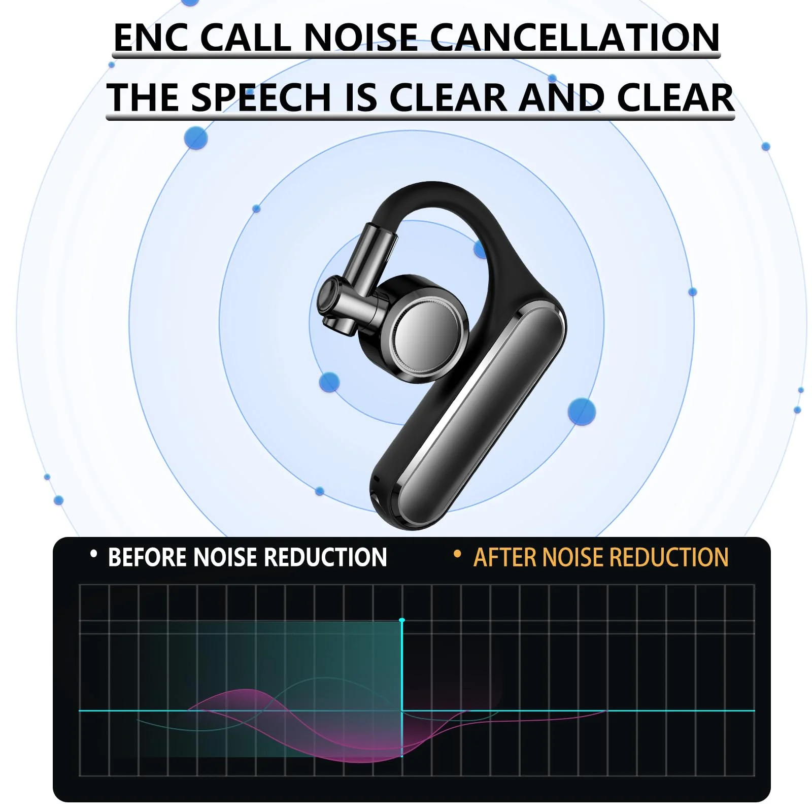 Bluetooth earpiece V5.4 Single Ear Bluetooth Headset, with Noise Cancellation and Microphone Compatible, Talk time of 35 Hours Bluetooth Phone Headset, Available for iPhone and Android. (Z8) Z8 - Image 5