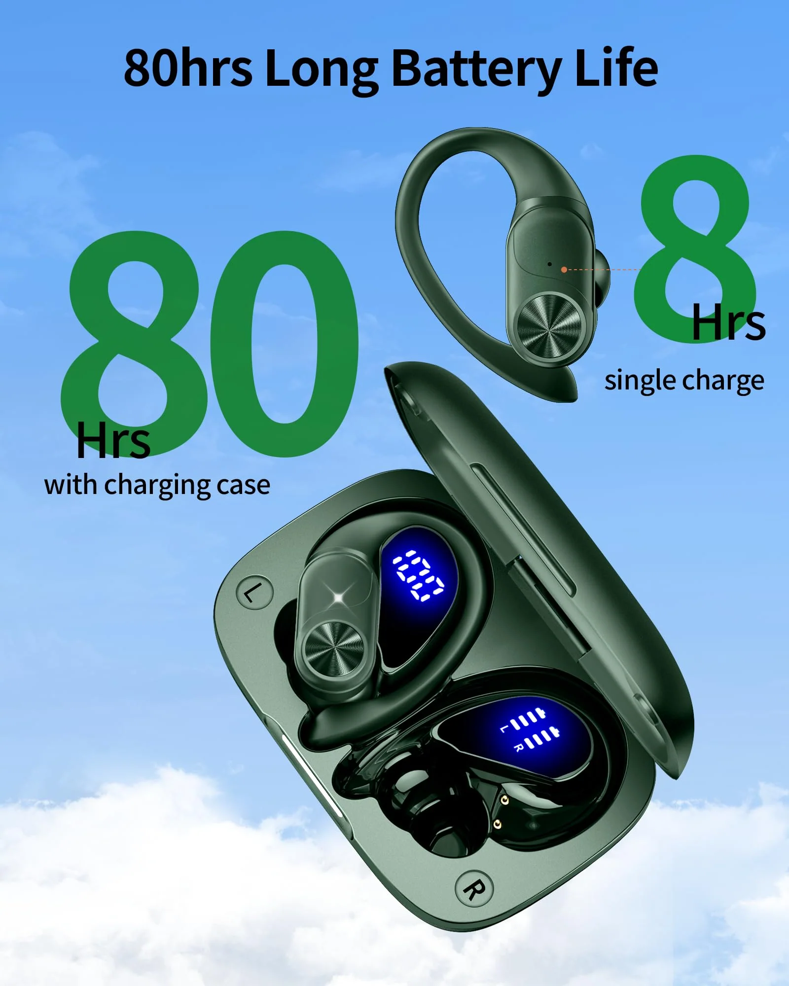 Bluetooth Headphones Wireless Earbuds 80hrs Playtime Wireless Charging Case Digital Display Sports Ear buds with Earhook Deep Bass IPX7 Waterproof Over-Ear Earphones for TV Phone Laptop Olive Medium - Image 2