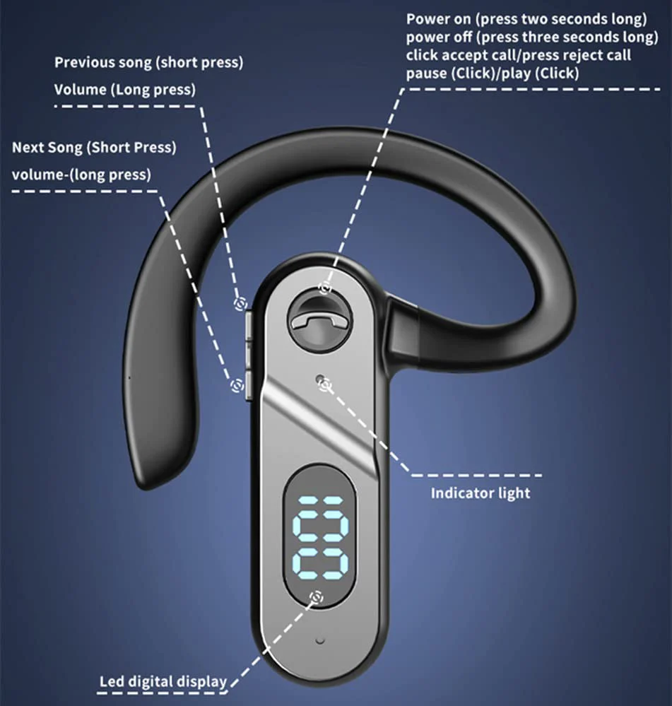 Bluetooth Headset Wireless Bluetooth Earpiece Single Ear Voice Control Answer Earphones for cell phone computer Laptop Driver Trucker - Image 5