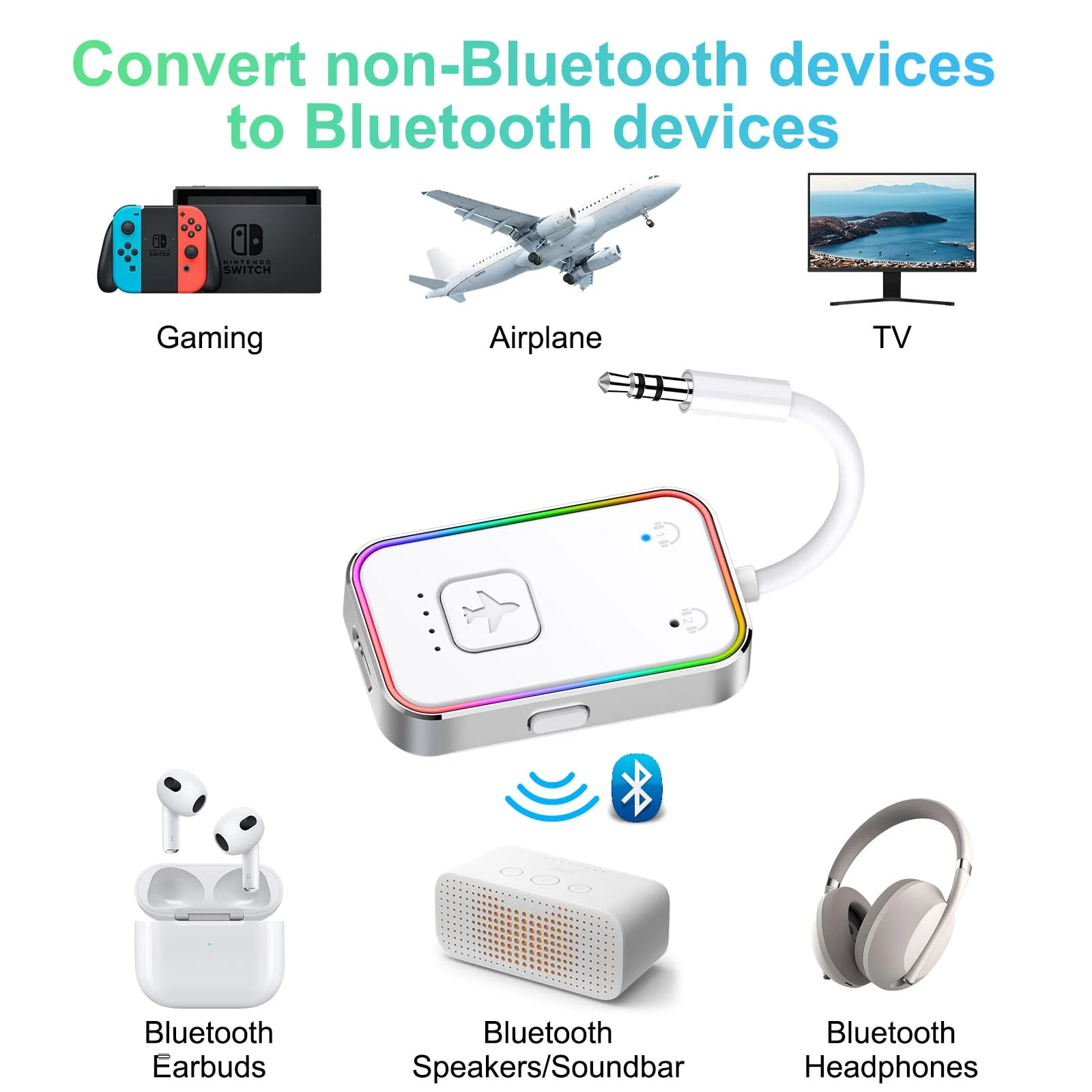 Bluetooth Transmitter for Airplane,Bluetooth V5.4 Transmitter for 2 Airpods/Headphones Dual Pairs.Wireless Transmitter for in-flight/TV/Gym,with AptX LL,Metal Frame White - Image 5