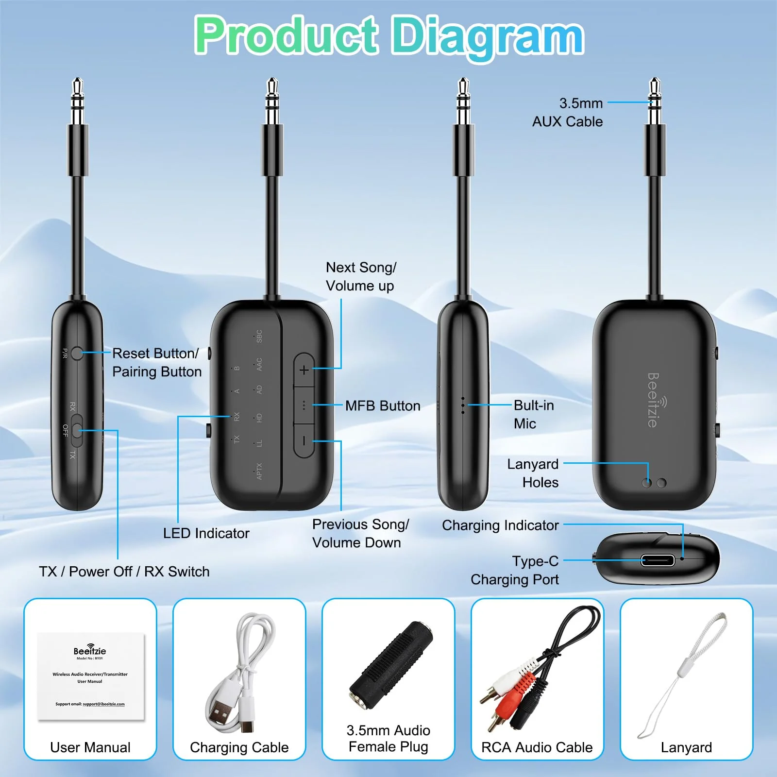 Bluetooth Transmitter Receiver, 2-in-1 V5.3 Wireless Adapter, Bluetooth Audio Transceiver for Airplane TV PC MP3 Gym Switch,Bluetooth Receiver for Speakers Headphones,aptX Low Latency & HD Black - Image 7