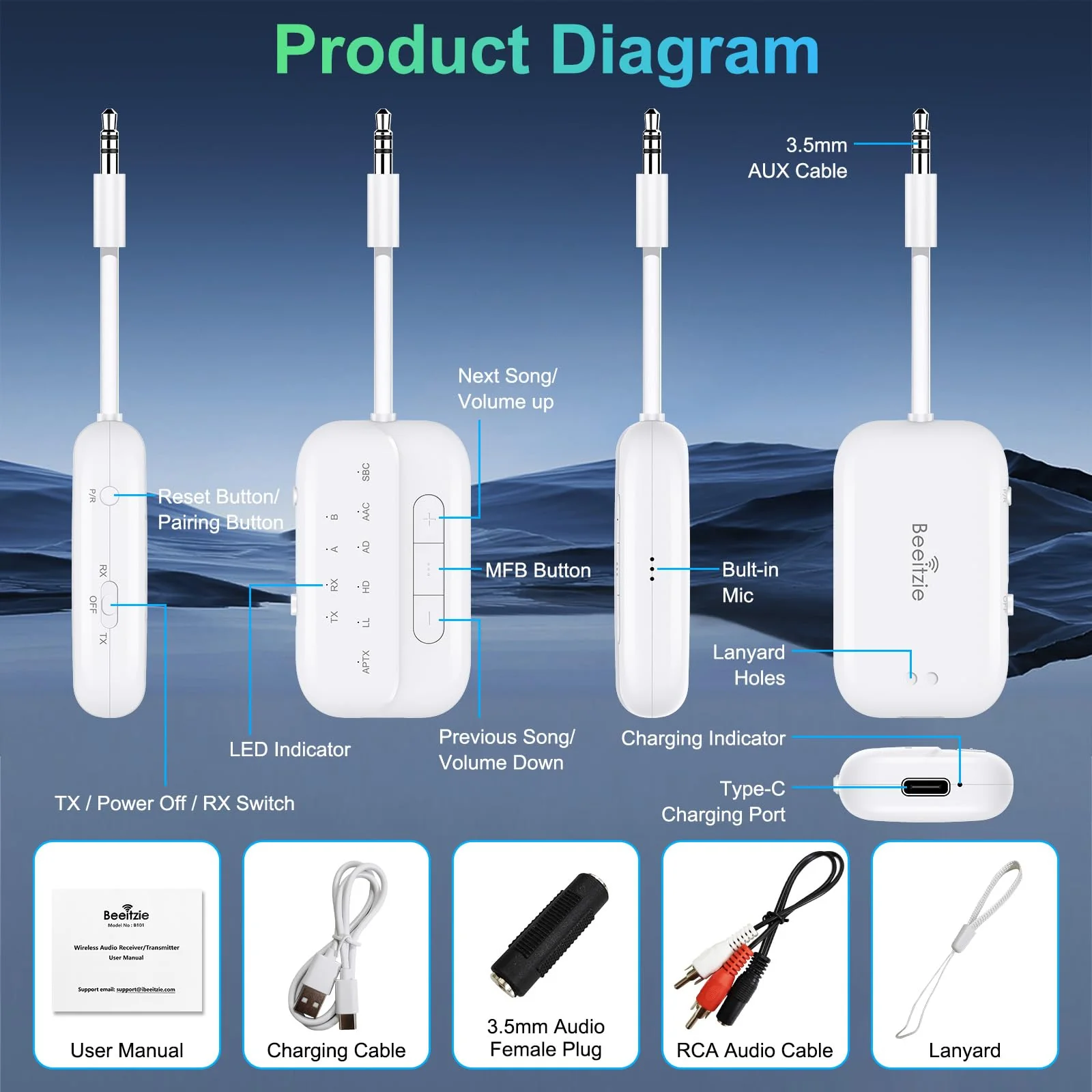 Bluetooth Transmitter Receiver,2-in-1 V5.3 Wireless Transmitter for Airplane,TV,PC,Gym,Switch. Supports up to 2 AirPods/Headphones. Bluetooth Receiver for Car/Home Stereo,with AptX Low Latency & HD White - Image 7