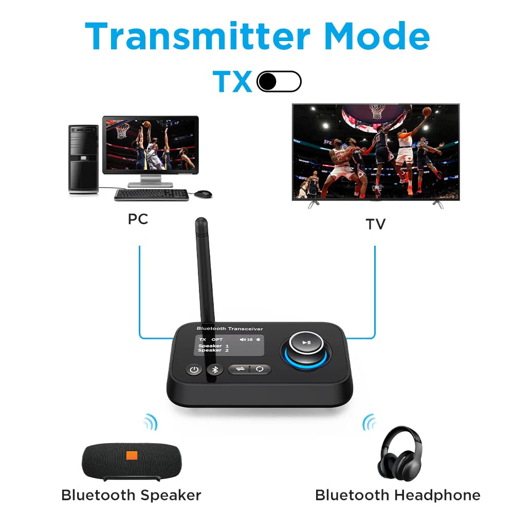 Bluetooth Transmitter Receiver 3-in-1 Bluetooth 5.0 Audio Adapter for 2 Headphones With Bypass Volume Control Low Latency Long Range LCD Display ON/OFF Optical AUX RCA for TV Home Stereo Speaker Type A - Image 2