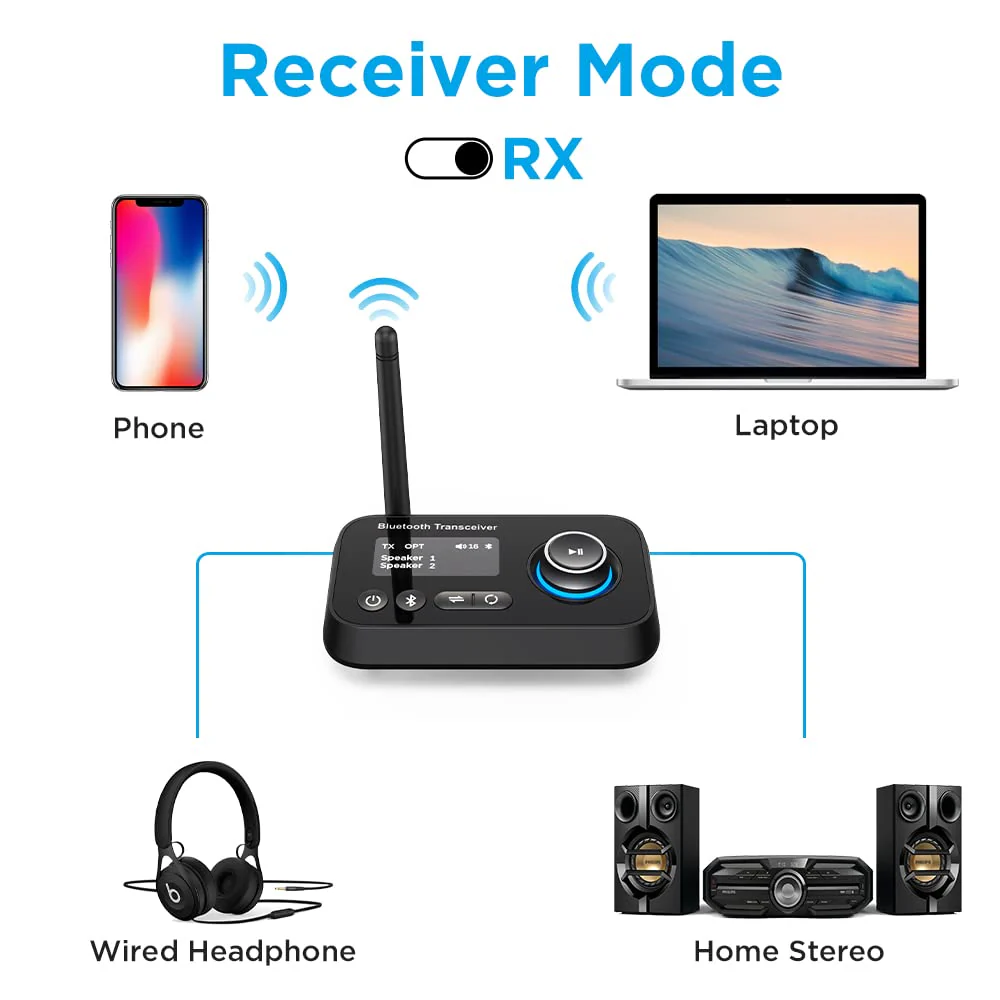 Bluetooth Transmitter Receiver 3-in-1 Bluetooth 5.0 Audio Adapter for 2 Headphones With Bypass Volume Control Low Latency Long Range LCD Display ON/OFF Optical AUX RCA for TV Home Stereo Speaker Type A - Image 3