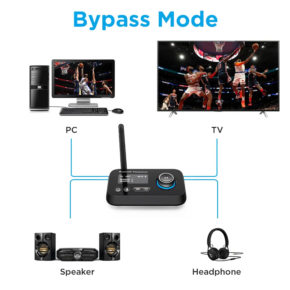 Bluetooth Transmitter Receiver 3-in-1 Bluetooth 5.0 Audio Adapter for 2 Headphones With Bypass Volume Control Low Latency Long Range LCD Display ON/OFF Optical AUX RCA for TV Home Stereo Speaker Type A - Image 4