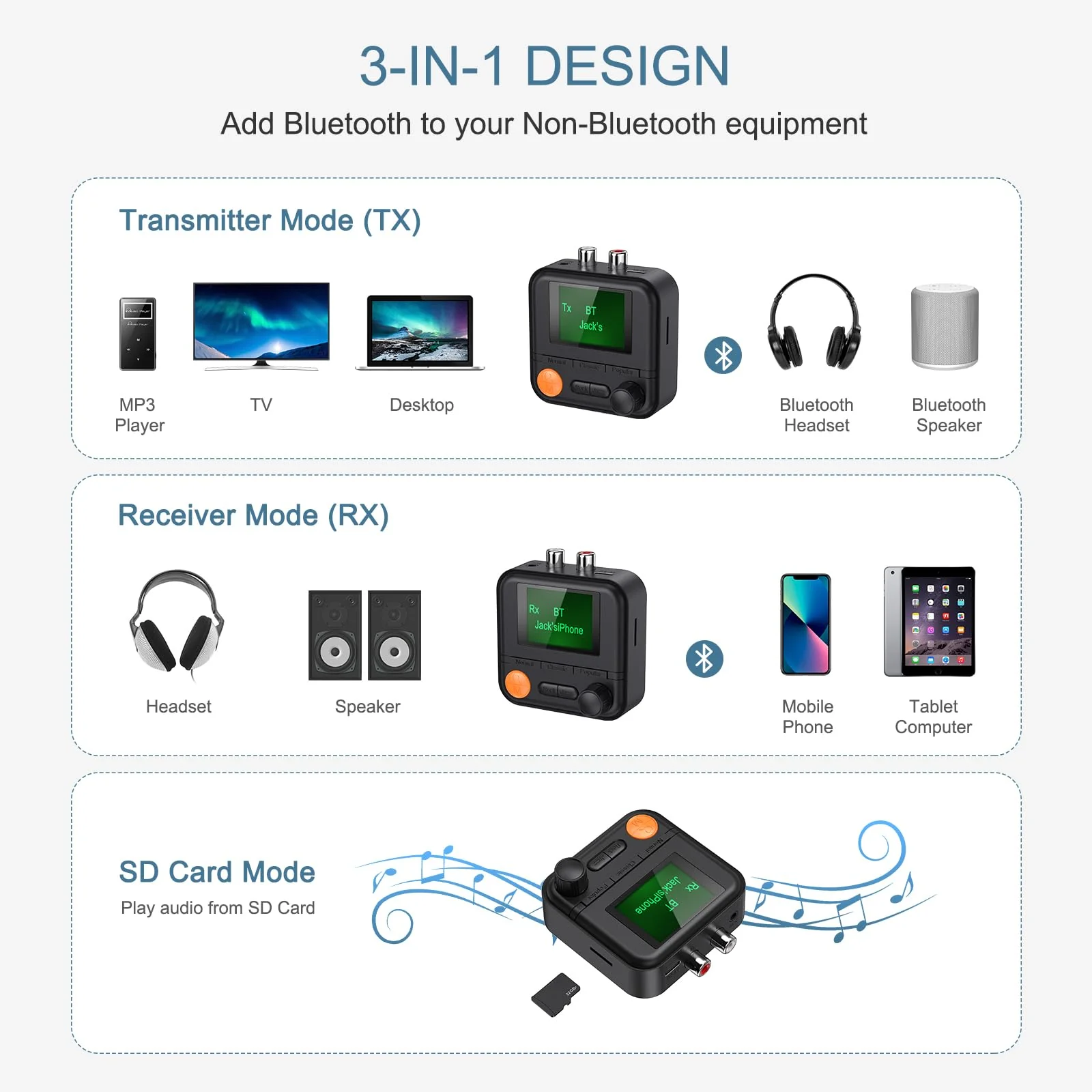 Bluetooth Transmitter Receiver, Bluetooth 5.2 Audio Adapter for Home Stereo, Wireless Audio Adapter with Display or Headphones, Home Theater, TV, Car Black - Image 5