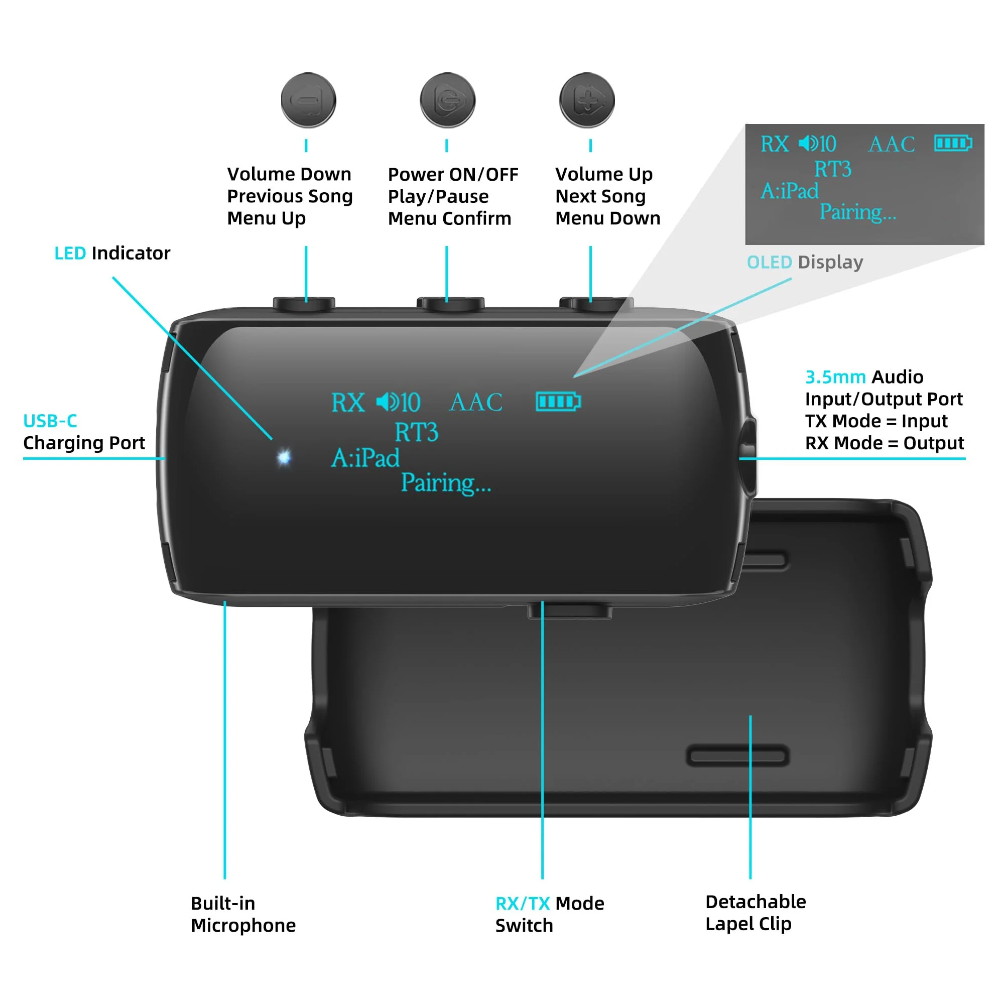 Bluetooth Transmitter Receiver for 2 AirPods/Headphones, Flight Bluetooth 5.2 Adapter for Airplane, TV, Gym and PC with a 3.5mm Audio Jack, Wireless BT Receiver with Mic for Car/Home Stereo Black - Image 3