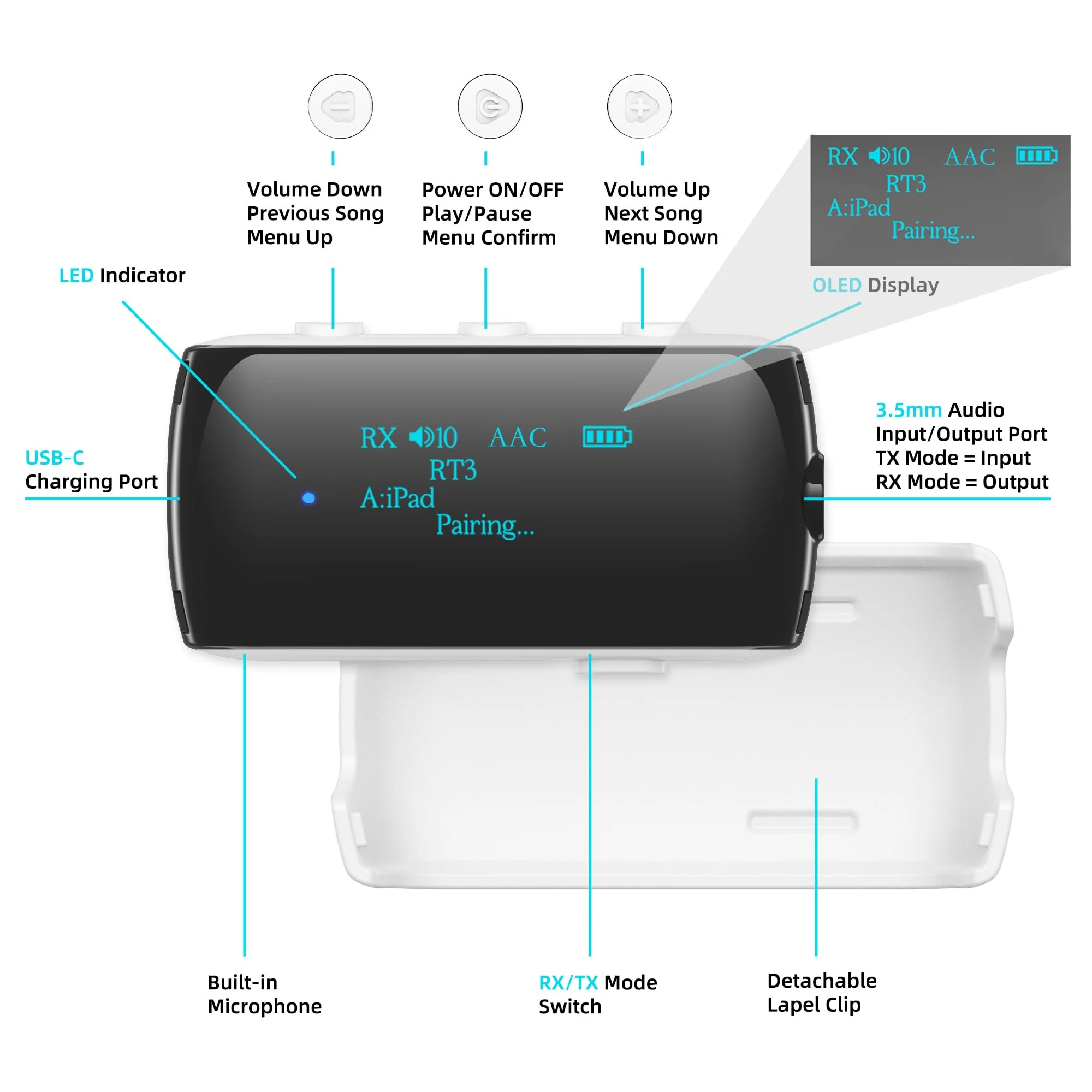 Bluetooth Transmitter Receiver for 2 AirPods/Headphones, Flight Bluetooth 5.2 Adapter for Airplane, TV, Gym and PC with a 3.5mm Audio Jack, Wireless BT Receiver with Mic for Car/Home Stereo White - Image 3