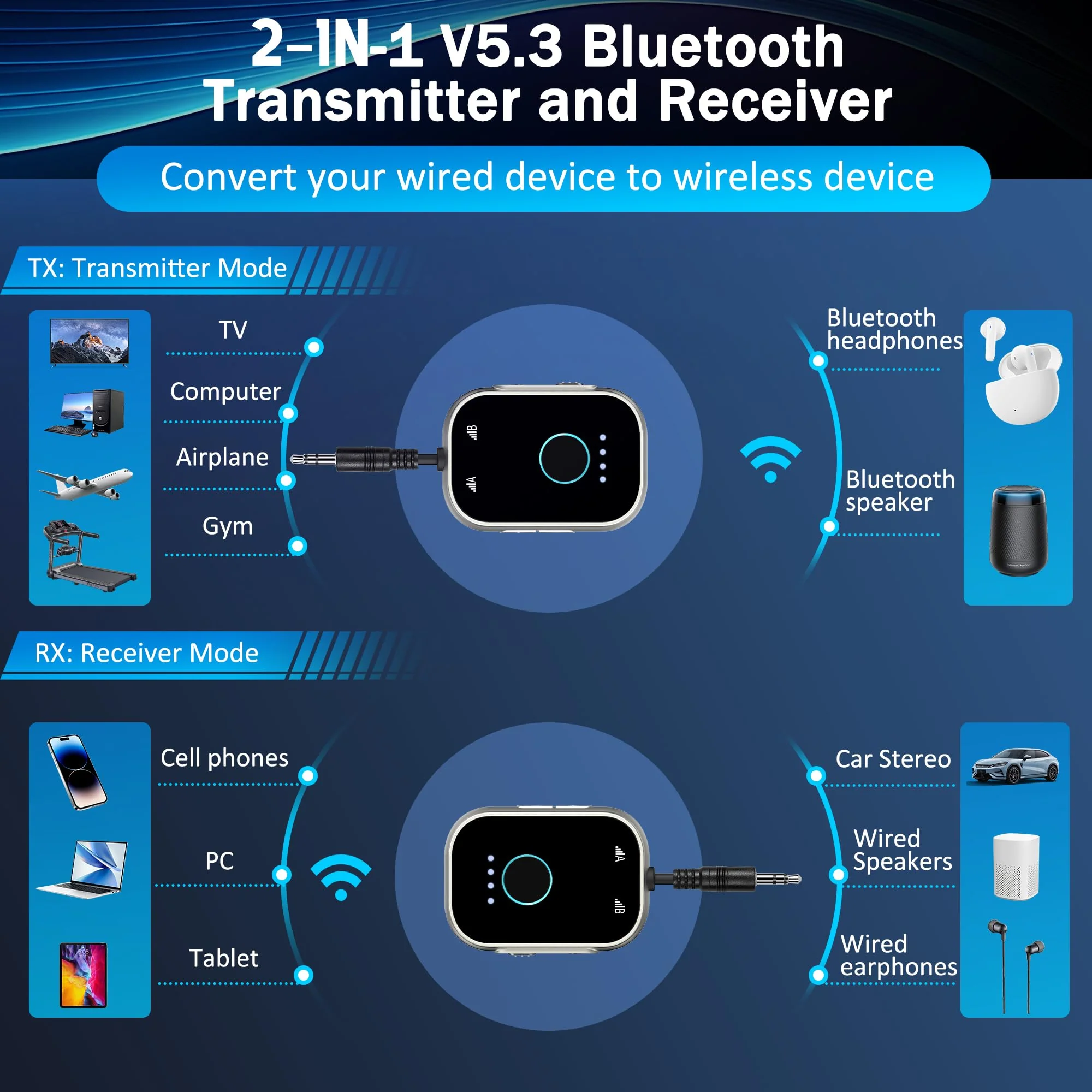 Bluetooth Transmitter Receiver for TV, 2-in-1 Bluetooth 5.3 Adapter for Airplane, Gym Equipment, Cars, for up to Two Wireless Headphones, Cell Phones. - Image 5
