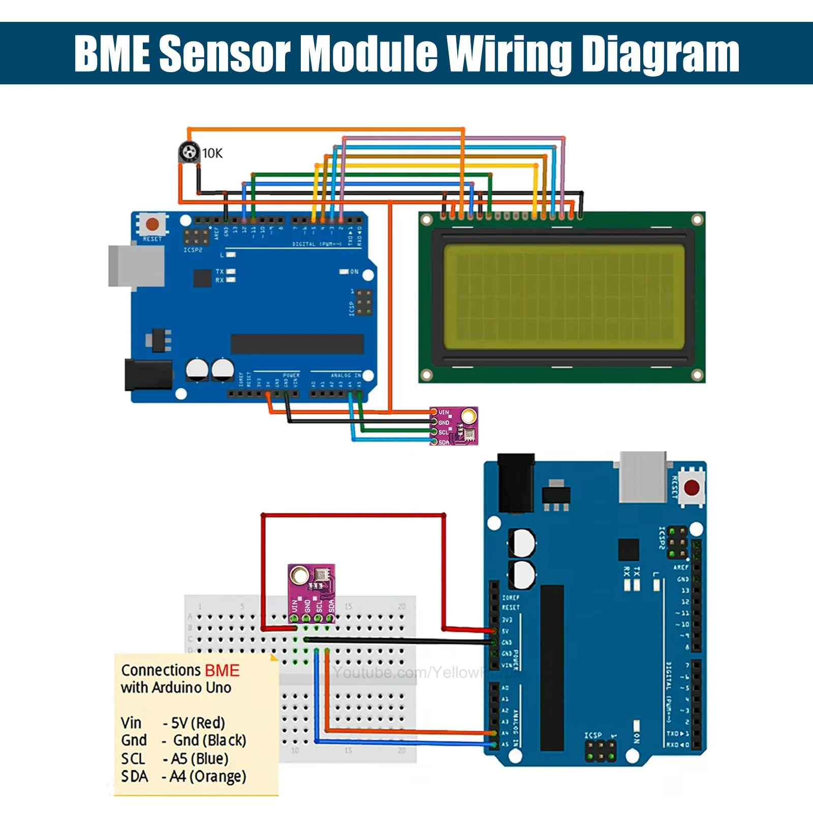 BME 5V Altimeter Module Binghe Pack of 2 BME High Precision Atmospheric Pressure Sensor Module IIC I2C SPI Interface DC 1.8-5V Compatible with Arduino Rasp-Pi - Image 4