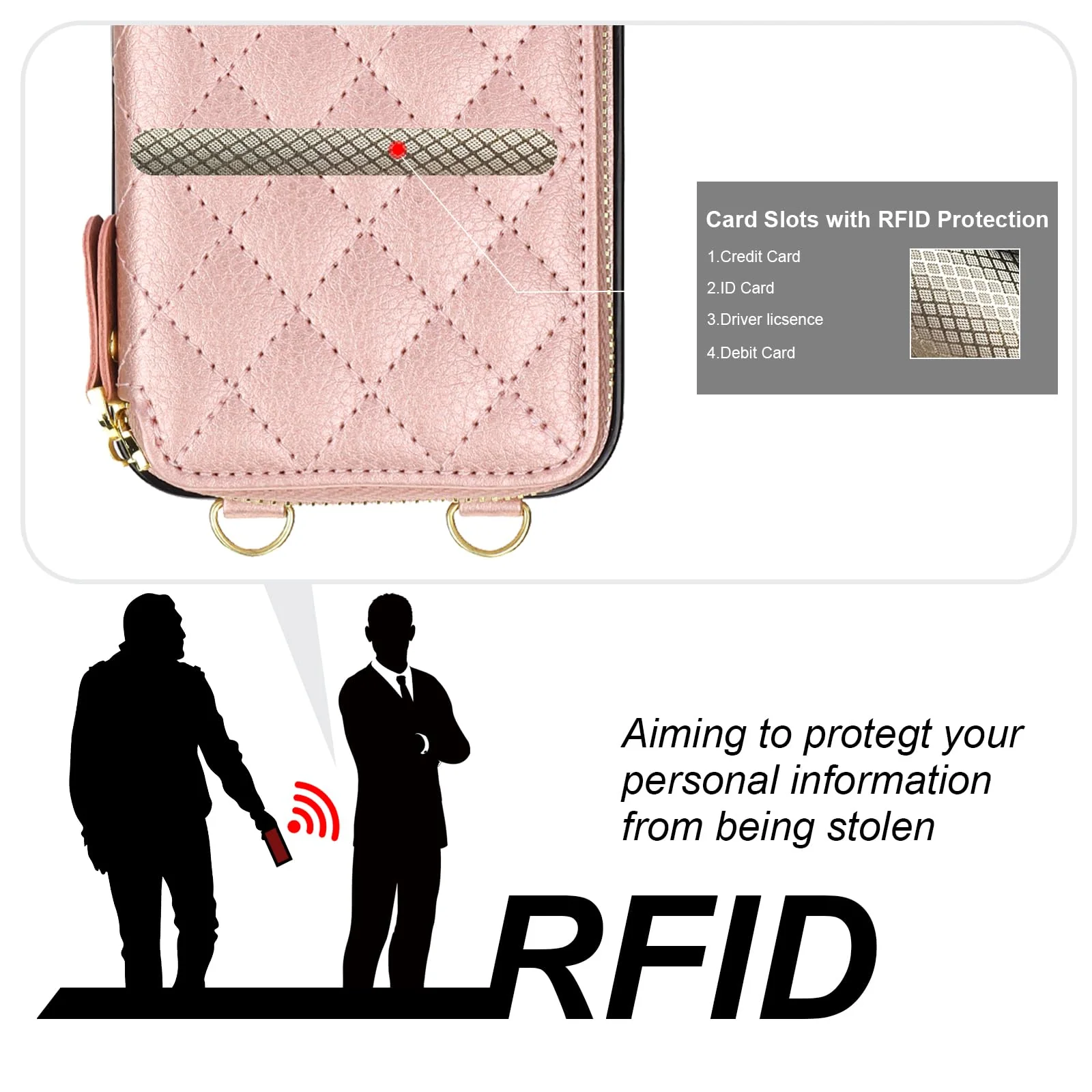 Bocasal Crossbody Wallet Case for iPhone 15 Pro Max, RFID Blocking PU Leather Zipper Handbag Purse Flip Cover, Kickstand Folio Case with Card Slots Holder Wrist Strap Lanyard 5G 6.7 Inch (Rose Gold) Rose Gold - Image 3
