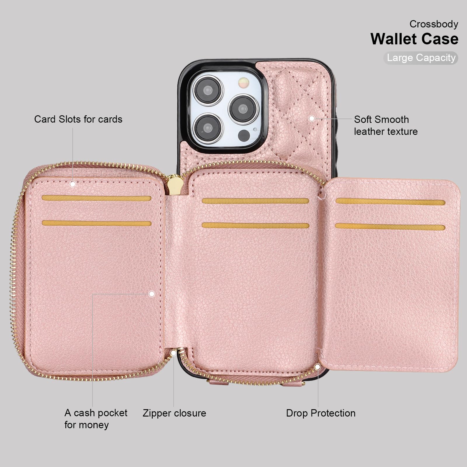 Bocasal Crossbody Wallet Case for iPhone 15 Pro Max, RFID Blocking PU Leather Zipper Handbag Purse Flip Cover, Kickstand Folio Case with Card Slots Holder Wrist Strap Lanyard 5G 6.7 Inch (Rose Gold) Rose Gold - Image 7