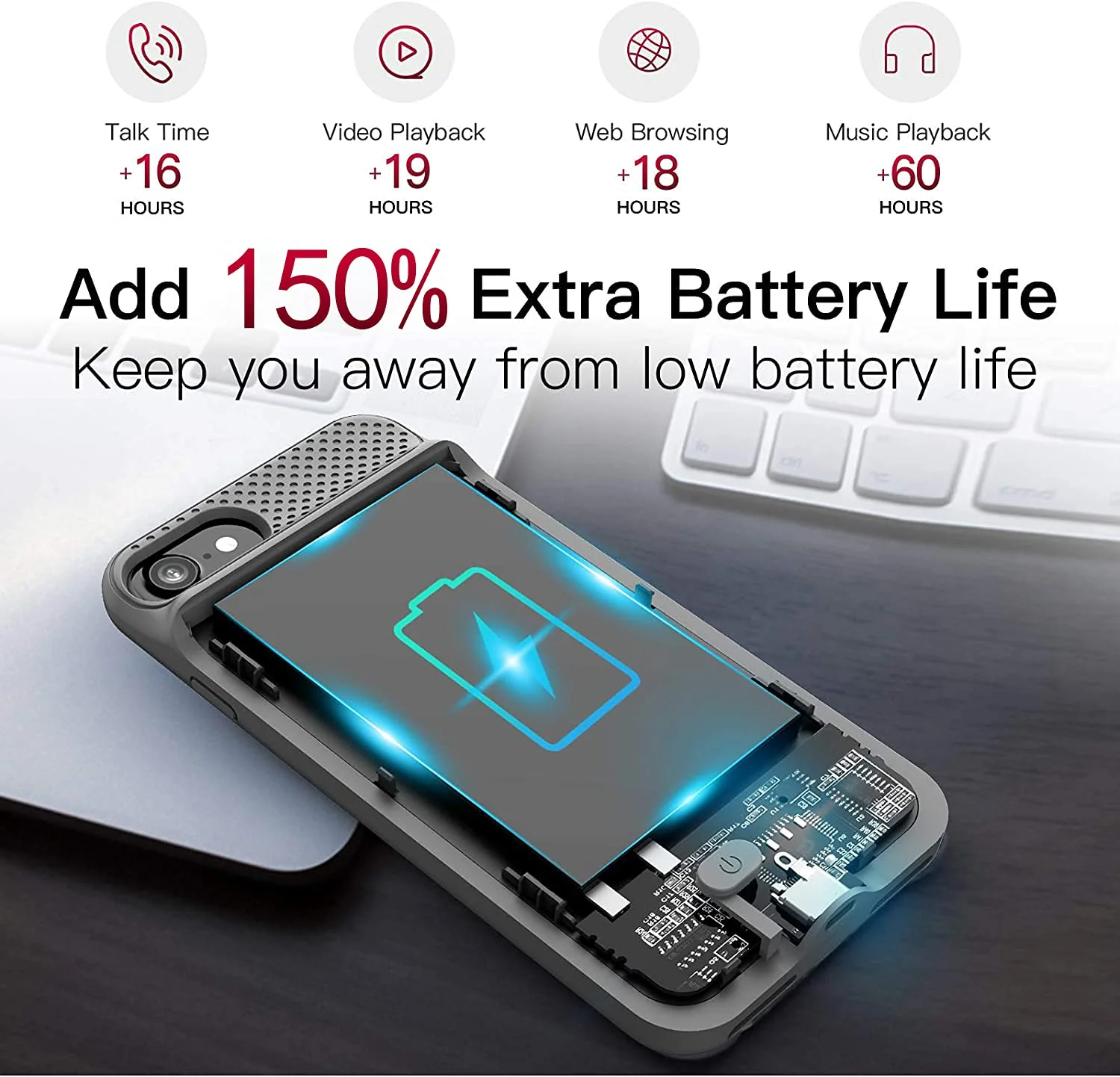 BOPPS Battery Case for iPhone 8/7/6s/6/SE(2022/2020), Ultra Slim Powerful 6000mAh iPhone Charging Case 360°Protection Rechargeable Extended Battery Charger Case for iPhone 8/7/6s/6/SE(3rd and 2nd gen) Black - Image 2