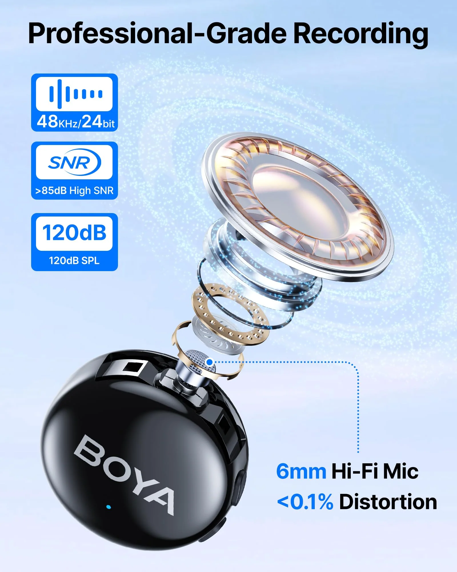 BOYA BOYALINK 3 Wireless Lavalier Microphone for iPhone/Android/Camera/PC/Tablets,AI Noise Cancellation, 48kHz/24Bit Studio Sound,APP Control, 984ft 6h Battery for Vlogging Interview(No Charging Case) (No Charging Case)Type-C+Lightning+3.5mm - Image 4
