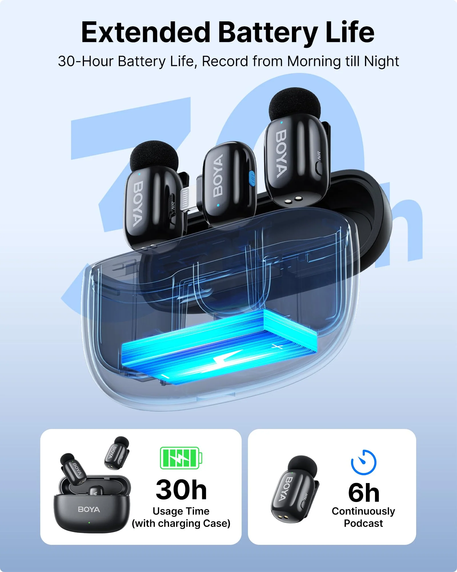 BOYA mini Microphone Wireless for iPhone, 5g Ultralight, Wireless Lavalier Microphone, AI Voice Changer, AI Noise Reduction, Lapel Mic, 30h Use, Clip on Mic with Lightning for Video Recording - Image 7