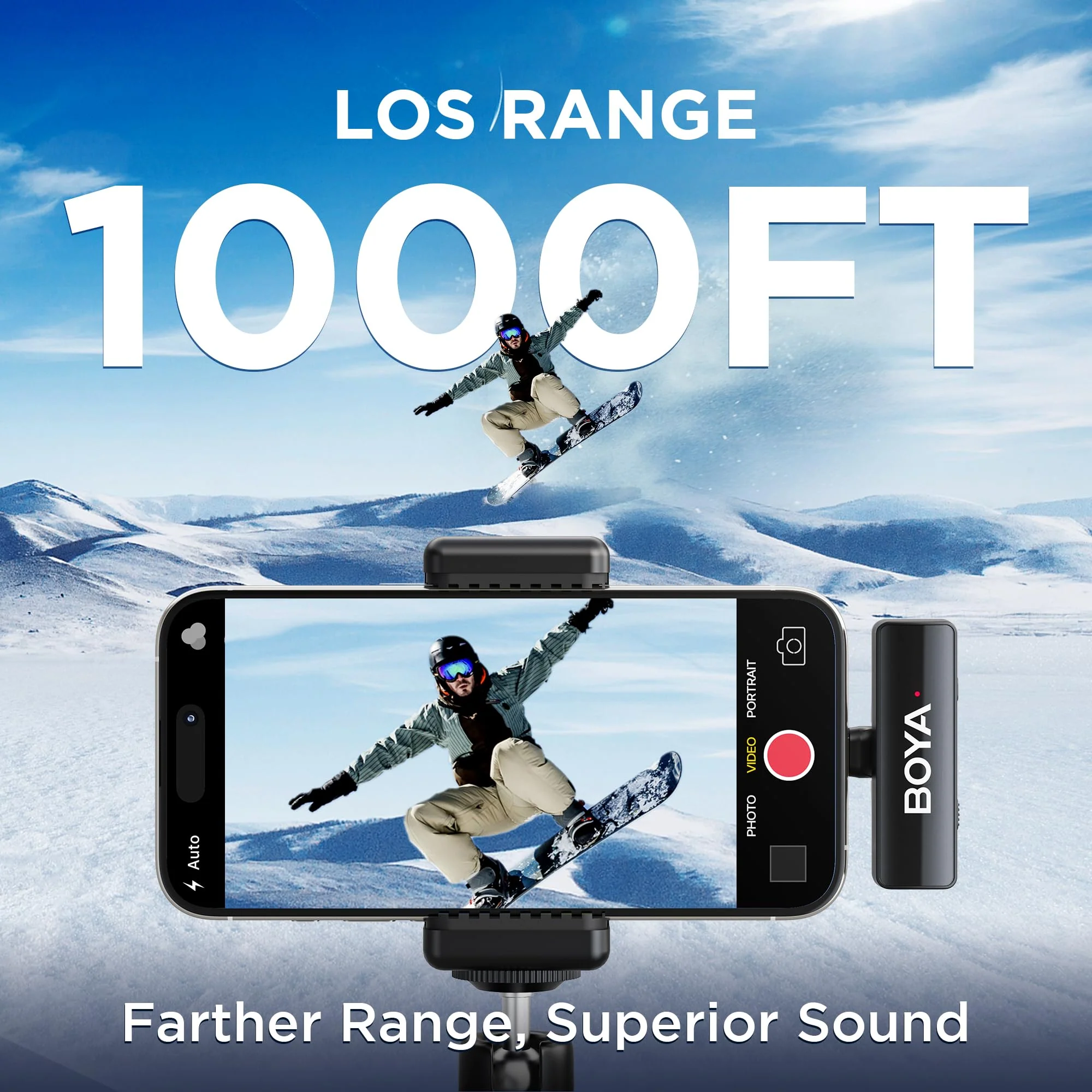 BOYALINK 2 Upgrade Wireless Lavalier Microphone for iPhone15/16 Camera Android Phone,300M Los Range, 9H Battery Life,Switchable Mono/Stereo 3-in-1 Clip on Lapel Mics for YouTube Facebook(TX+TX+RX) BOYALINK A2 - Image 6