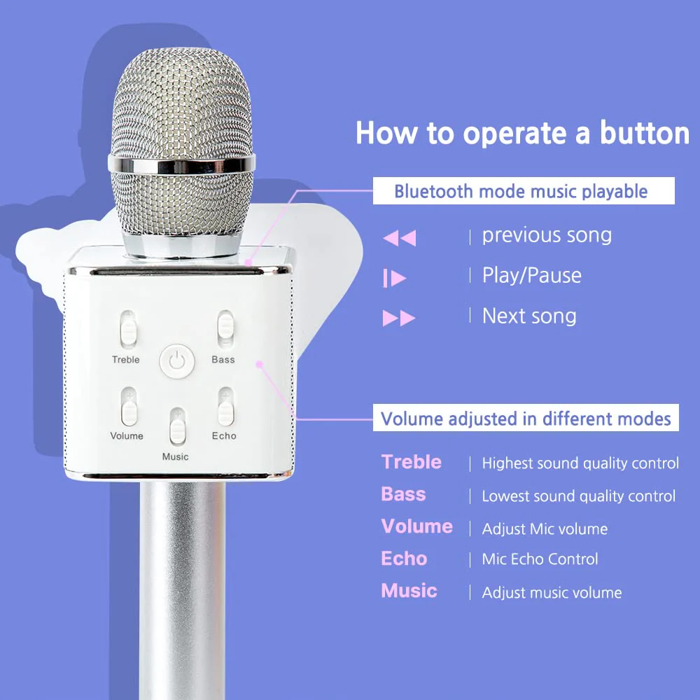 BT21 Minini Bluetooth Wireless Mic & Speaker 2022 Ver (MANG) - Image 6