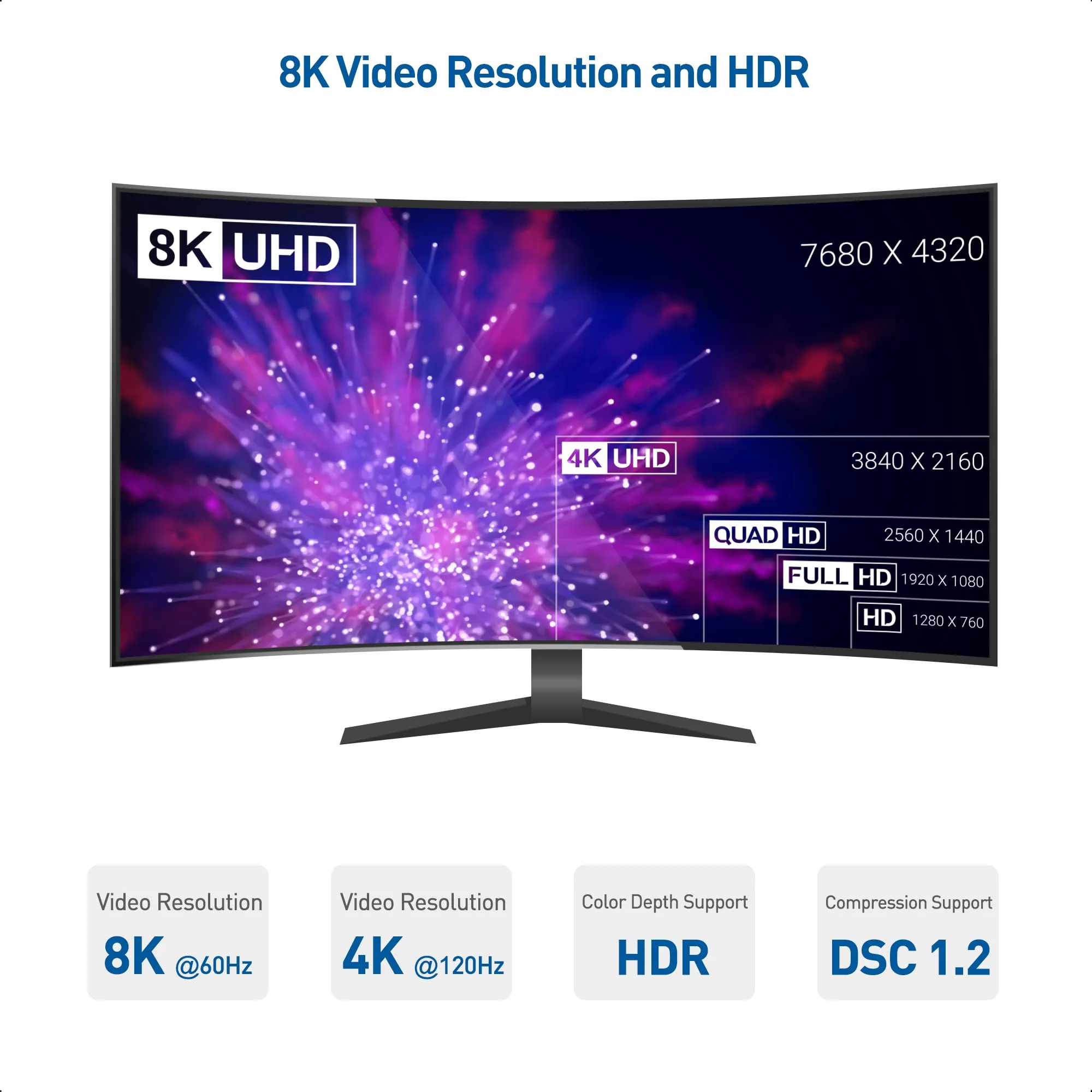 Cable Matters 2-Pack 32.4Gbps 8K Mini DisplayPort to DisplayPort 1.4 Adapter (Mini DP to DP 1.4) in Black - 8K@60Hz, 4K@120Hz Resolution Ready - Thunderbolt and Thunderbolt 2 Port Compatible - Image 3